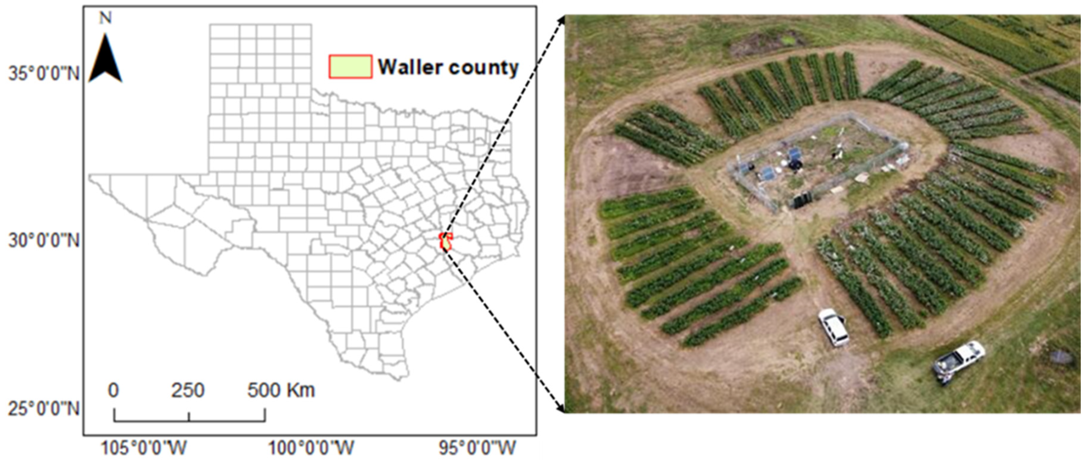 Nitrogen 06 00075 g001 Nitrogen 06 00075 g001