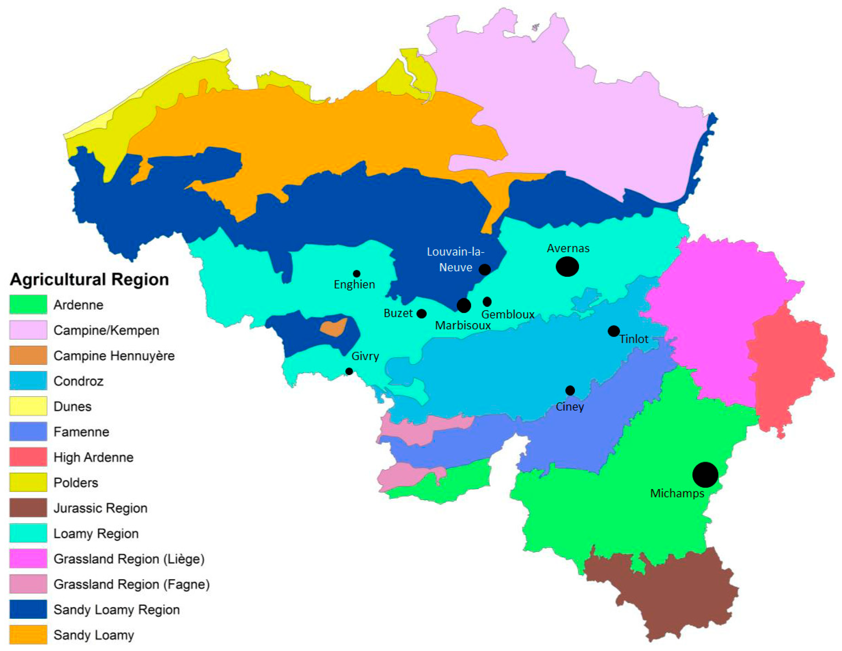 Nitrogen 06 00091 g001