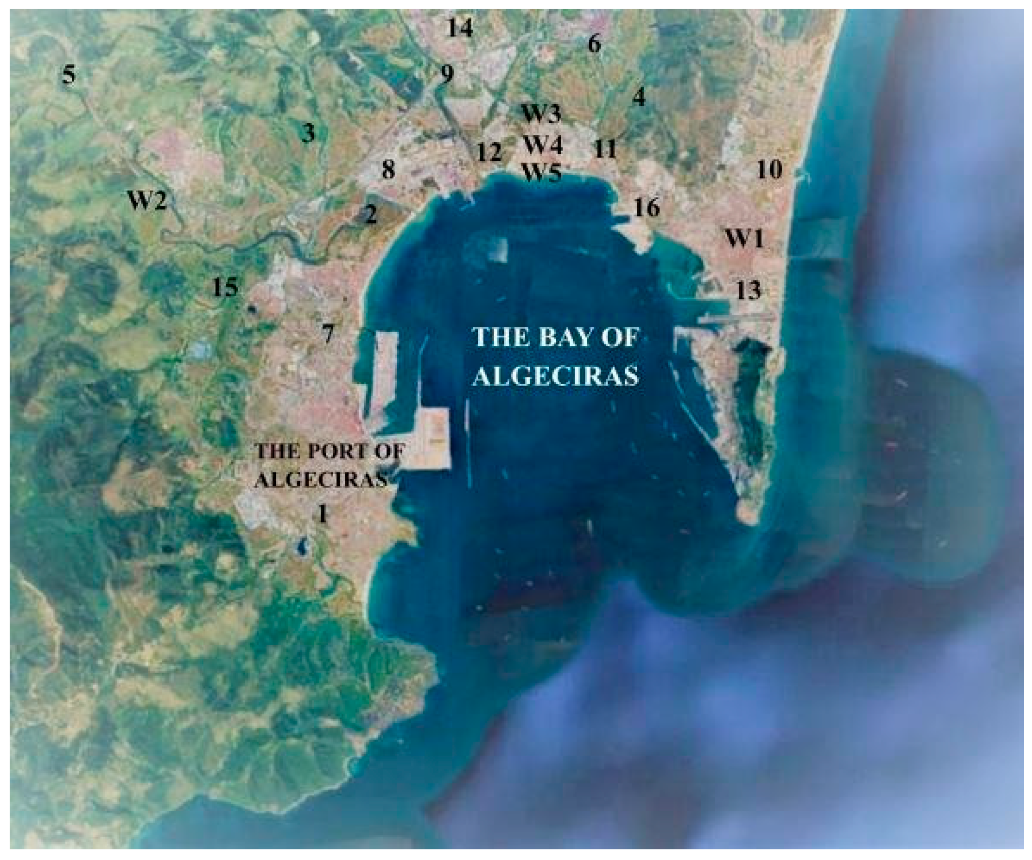 Nitrogen 06 00101 g001