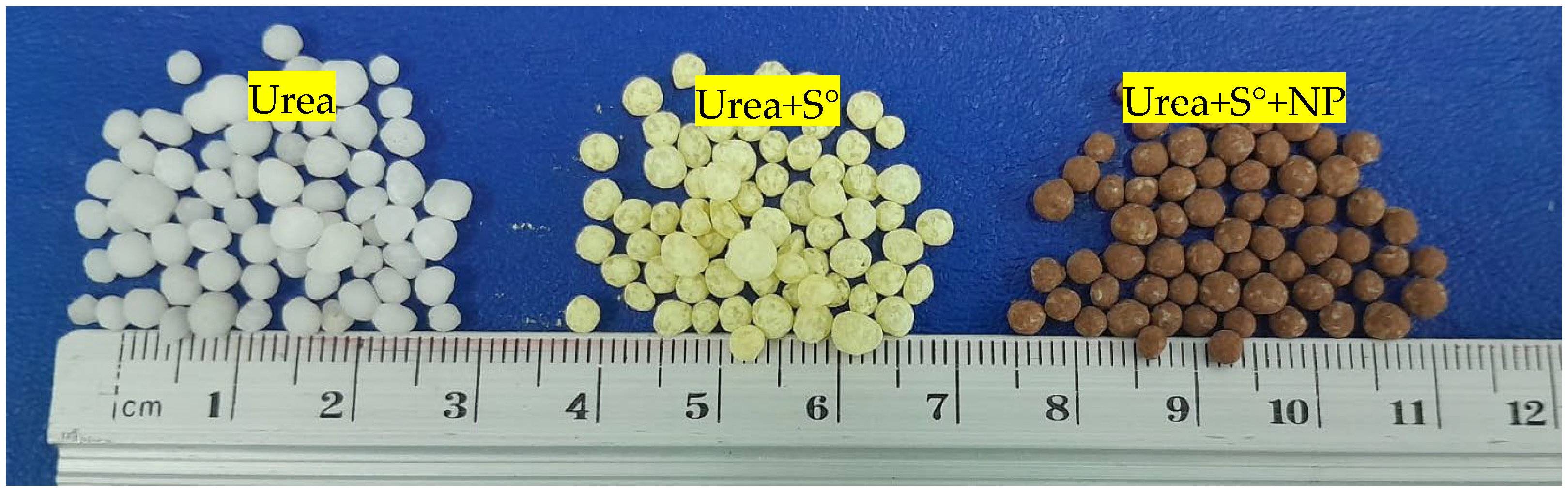 Nitrogen 06 00112 g001