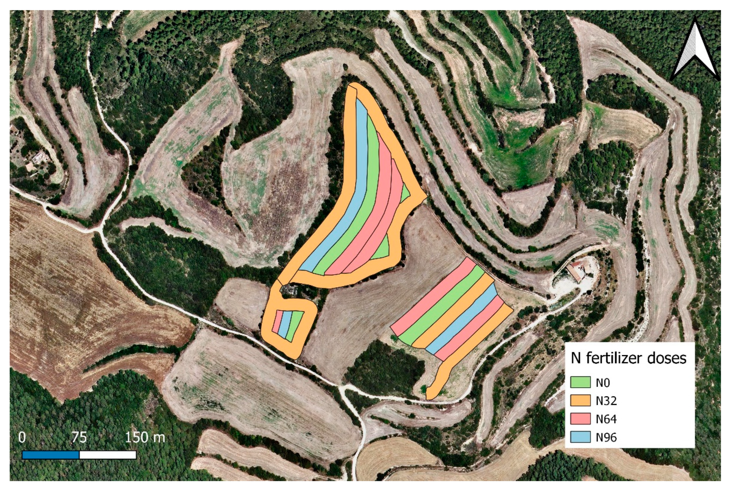 Nitrogen 06 00118 g003