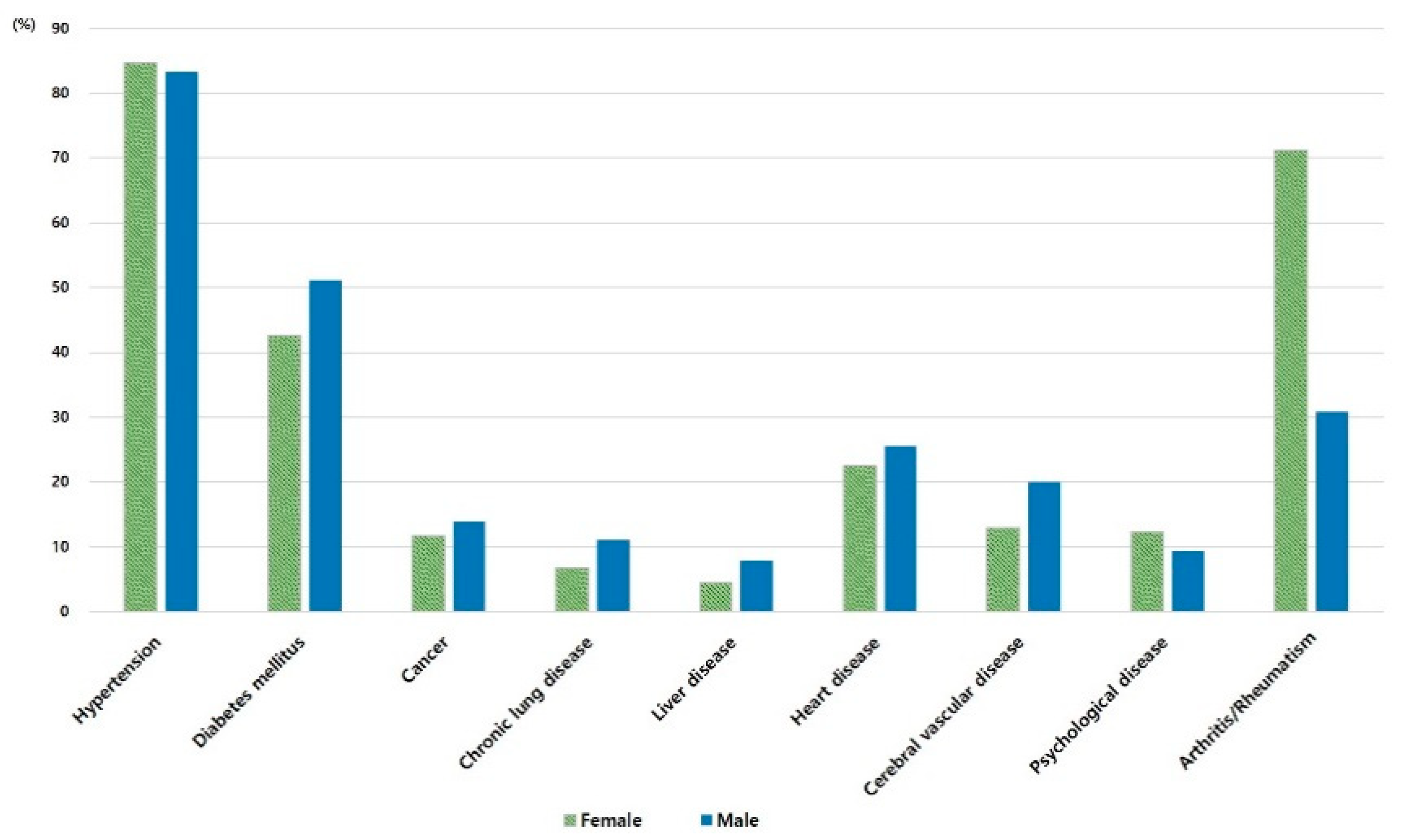 Nursrep 11 00006 g001 Nursrep 11 00006 g001