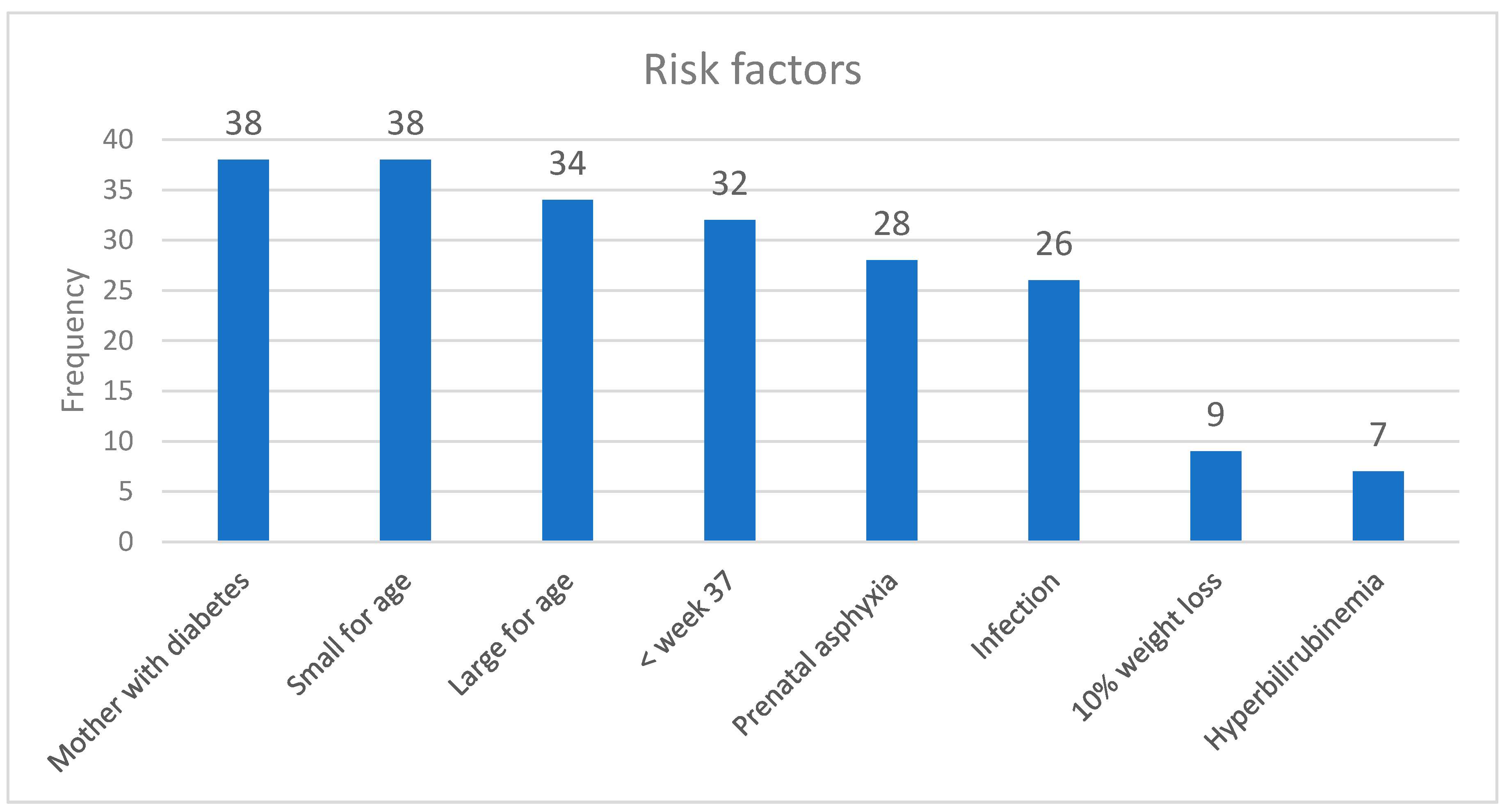 Nursrep 11 00010 g002