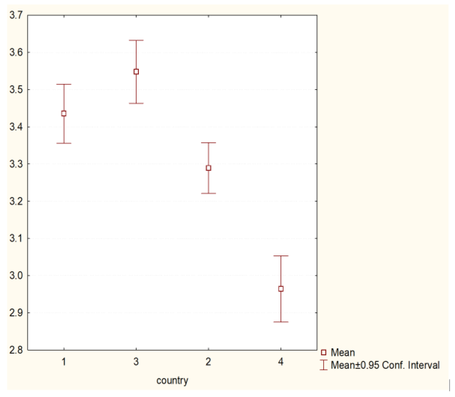 Nursrep 11 00039 g001