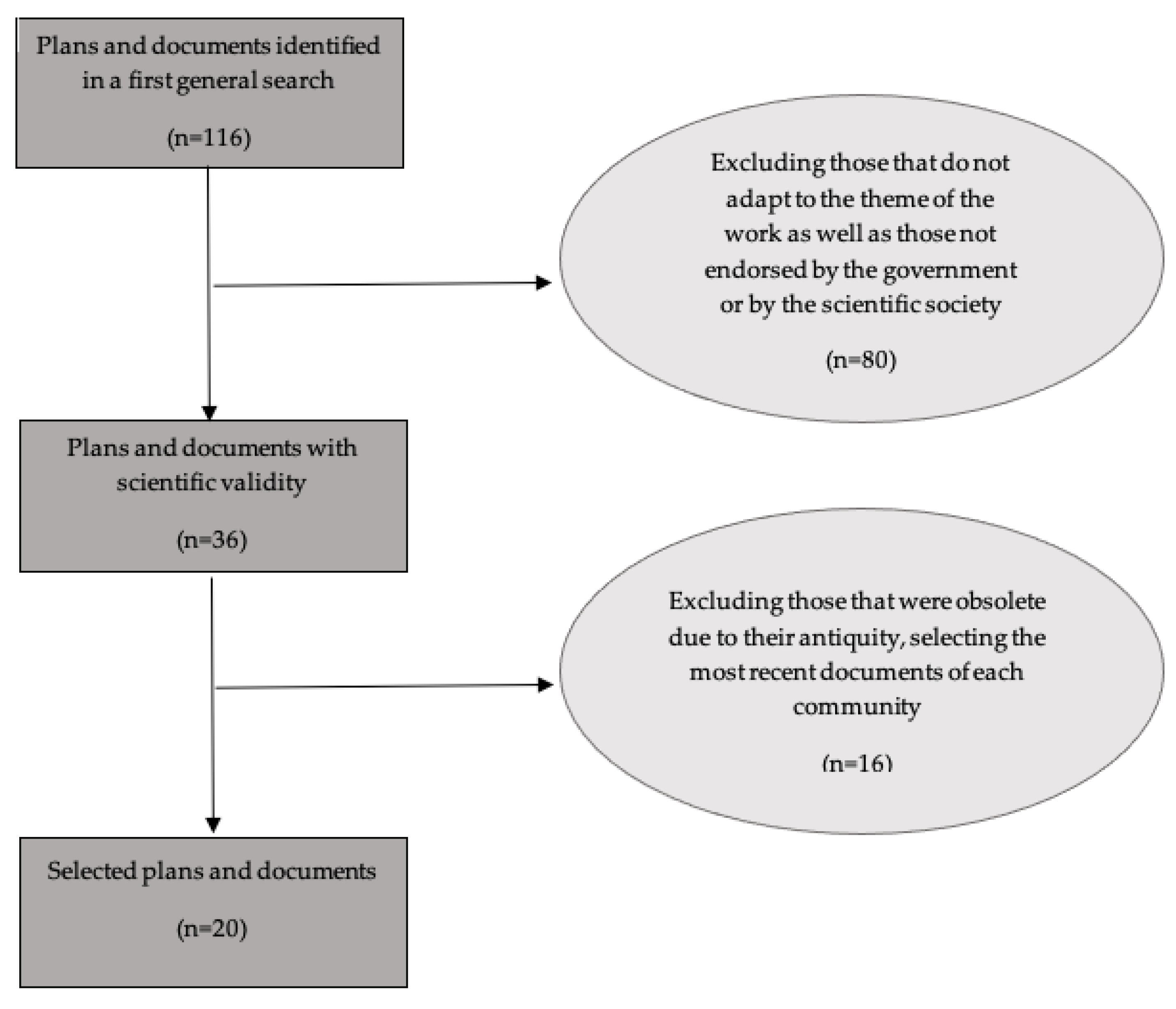 Nursrep 12 00009 sch001