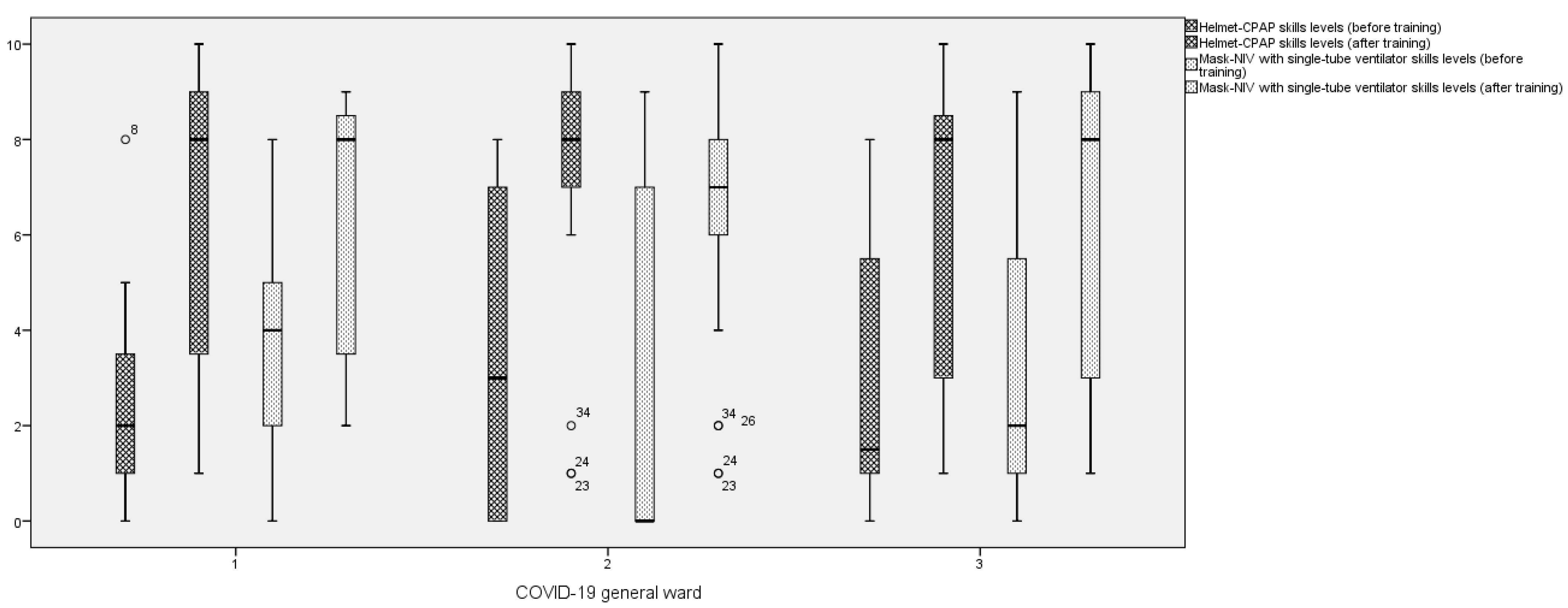 Nursrep 13 00002 g002