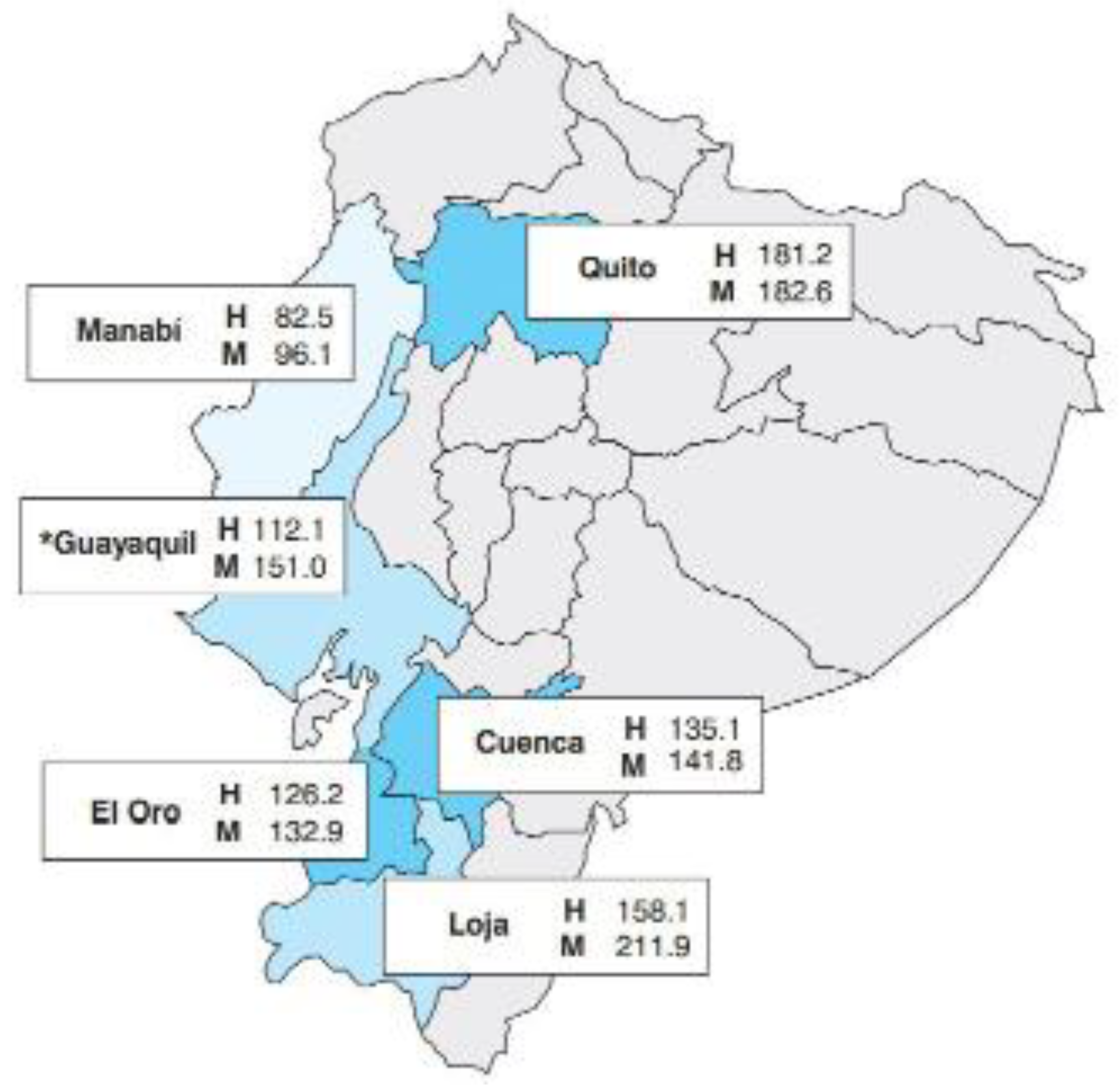Nursrep 13 00030 g001