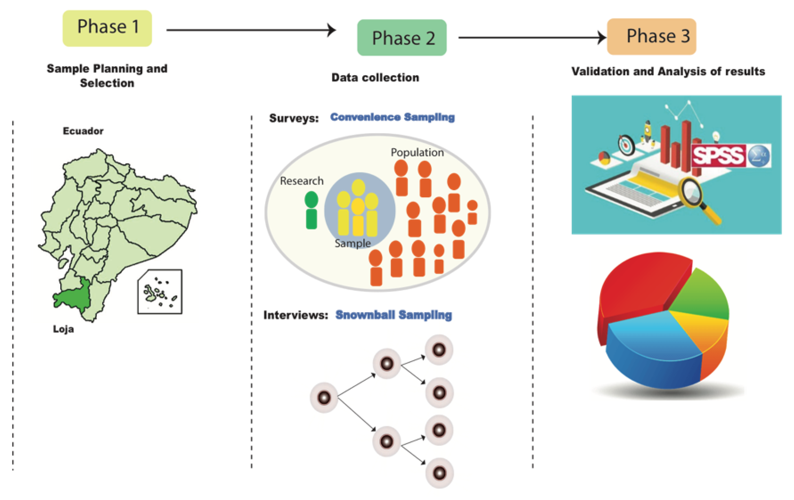 Nursrep 13 00030 g002
