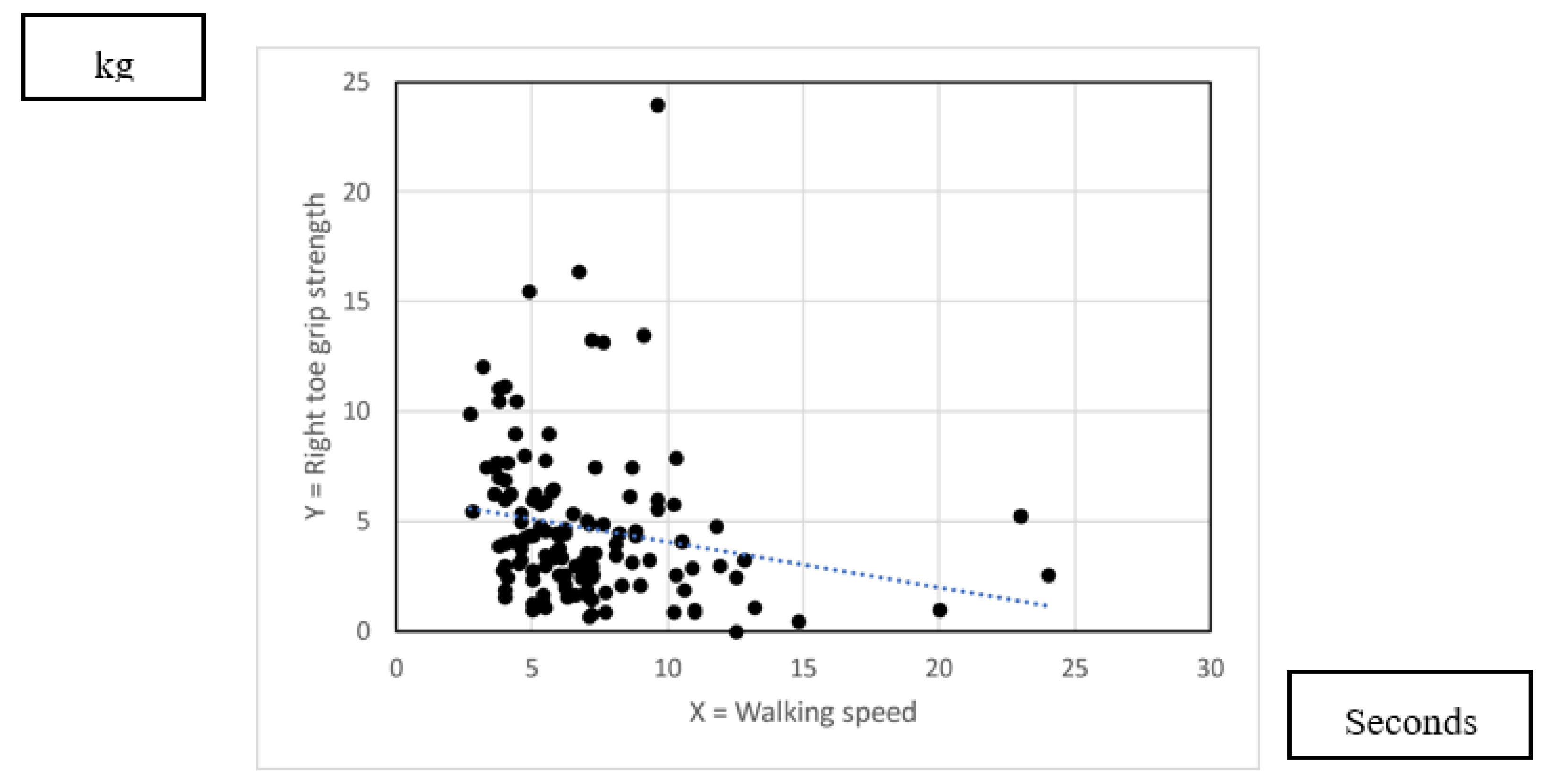 Nursrep 13 00062 g005