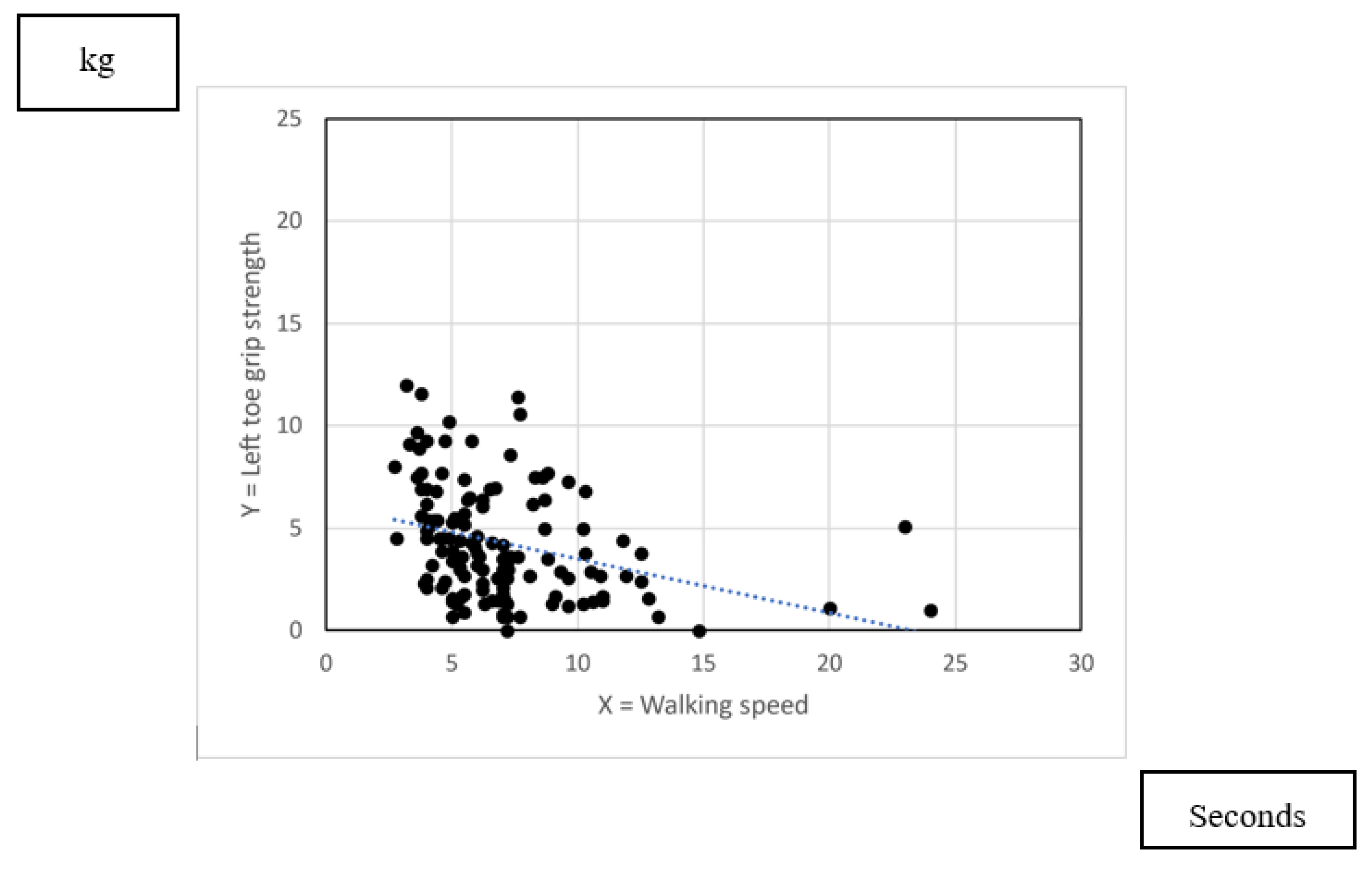 Nursrep 13 00062 g006