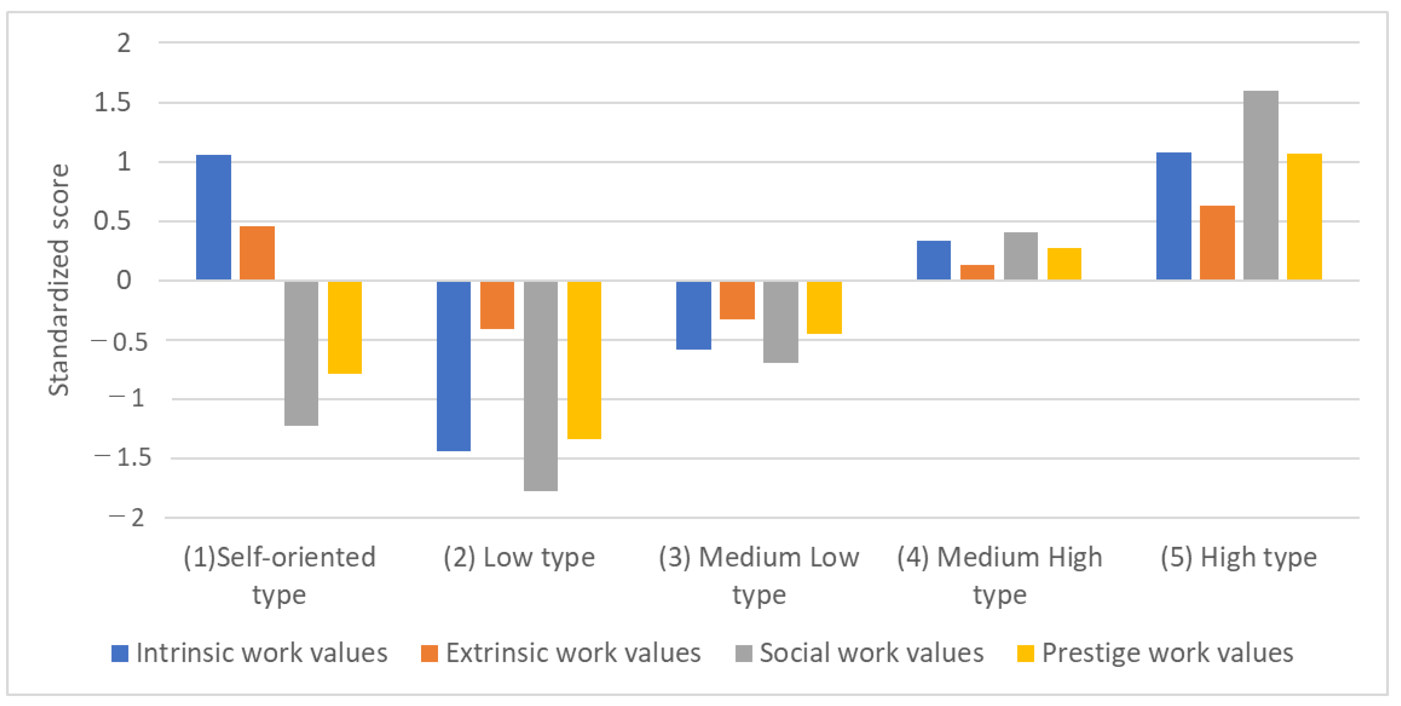 Nursrep 13 00077 g001 Nursrep 13 00077 g001
