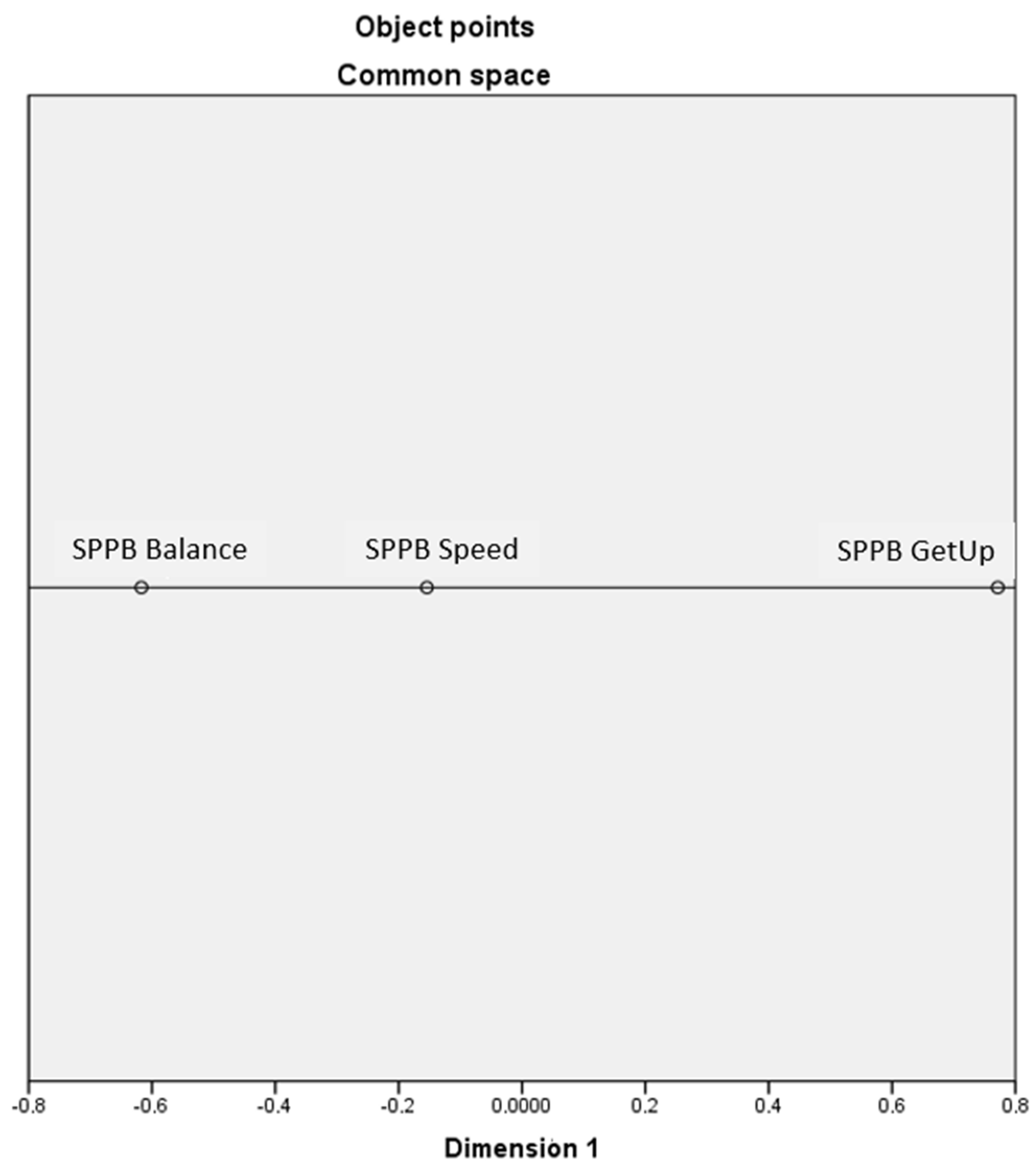 Nursrep 13 00114 g001