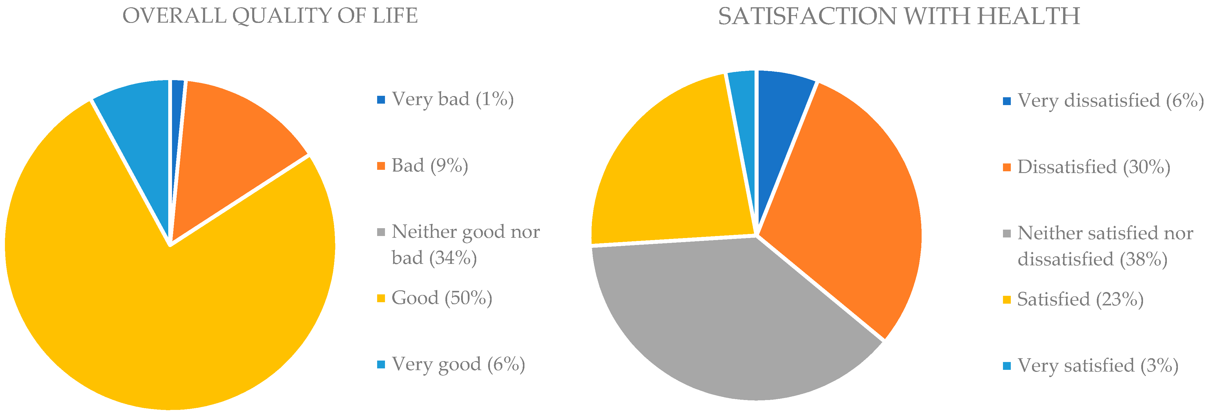 Nursrep 13 00119 g001