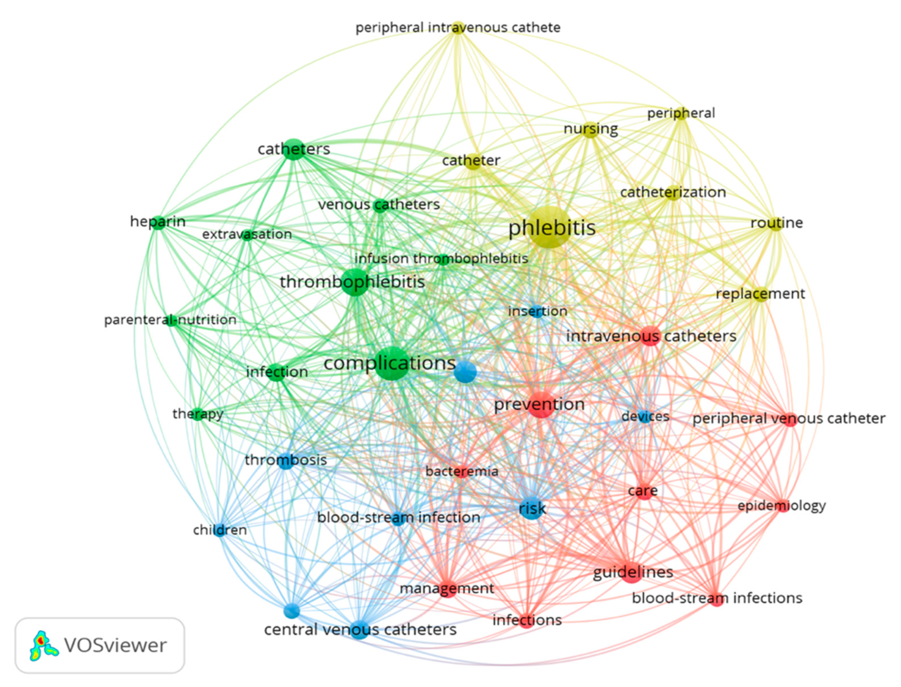Nursrep 13 00135 g006