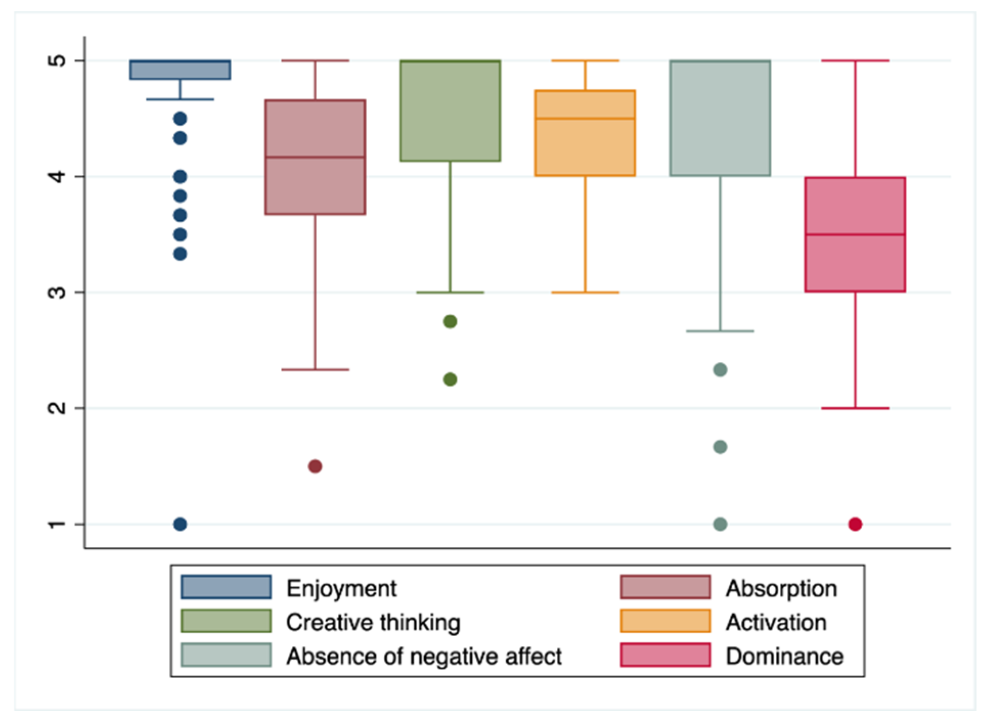 Nursrep 14 00052 g002 Nursrep 14 00052 g002