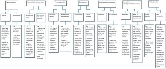 Nursrep 14 00124 g0a1