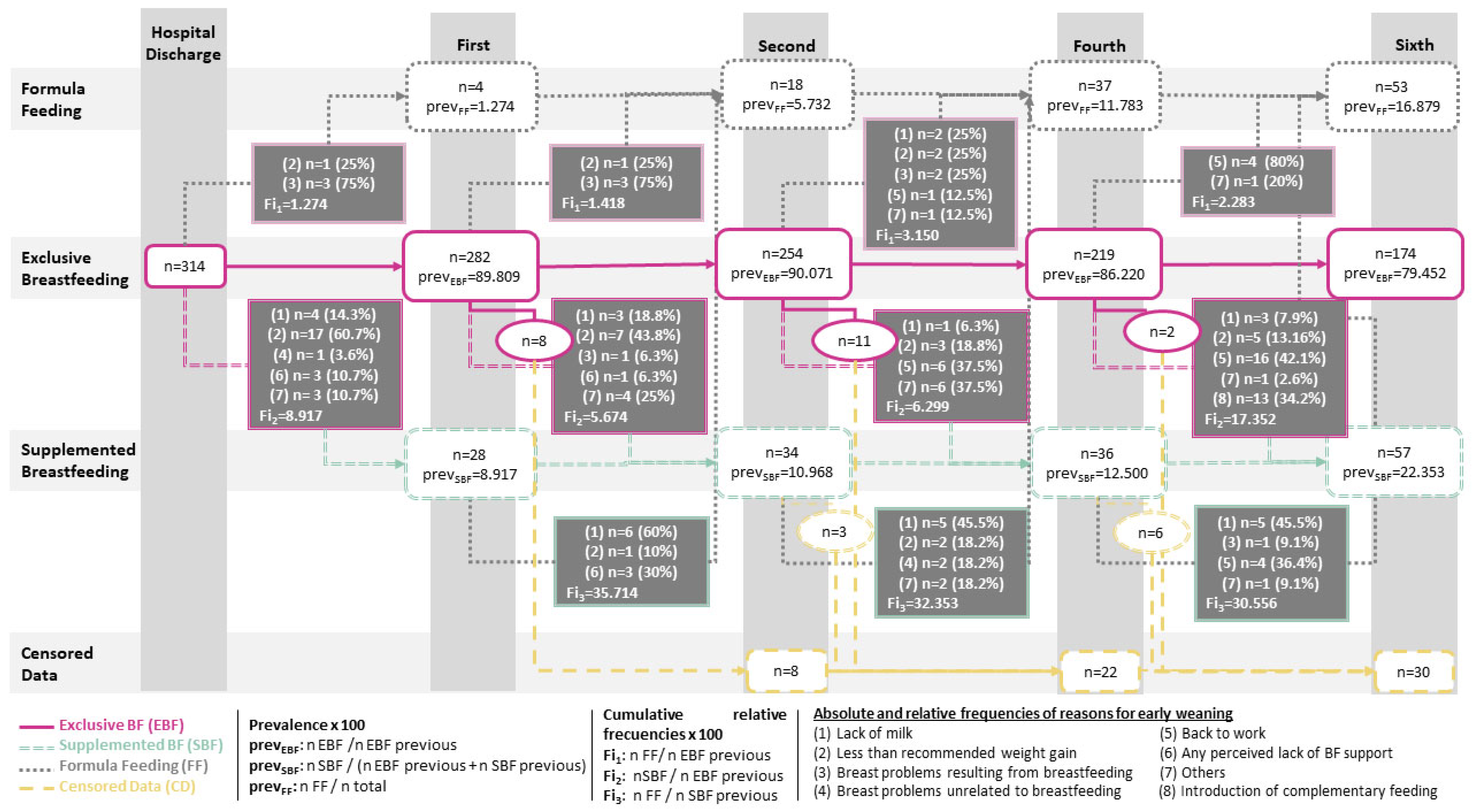 Nursrep 14 00144 g001