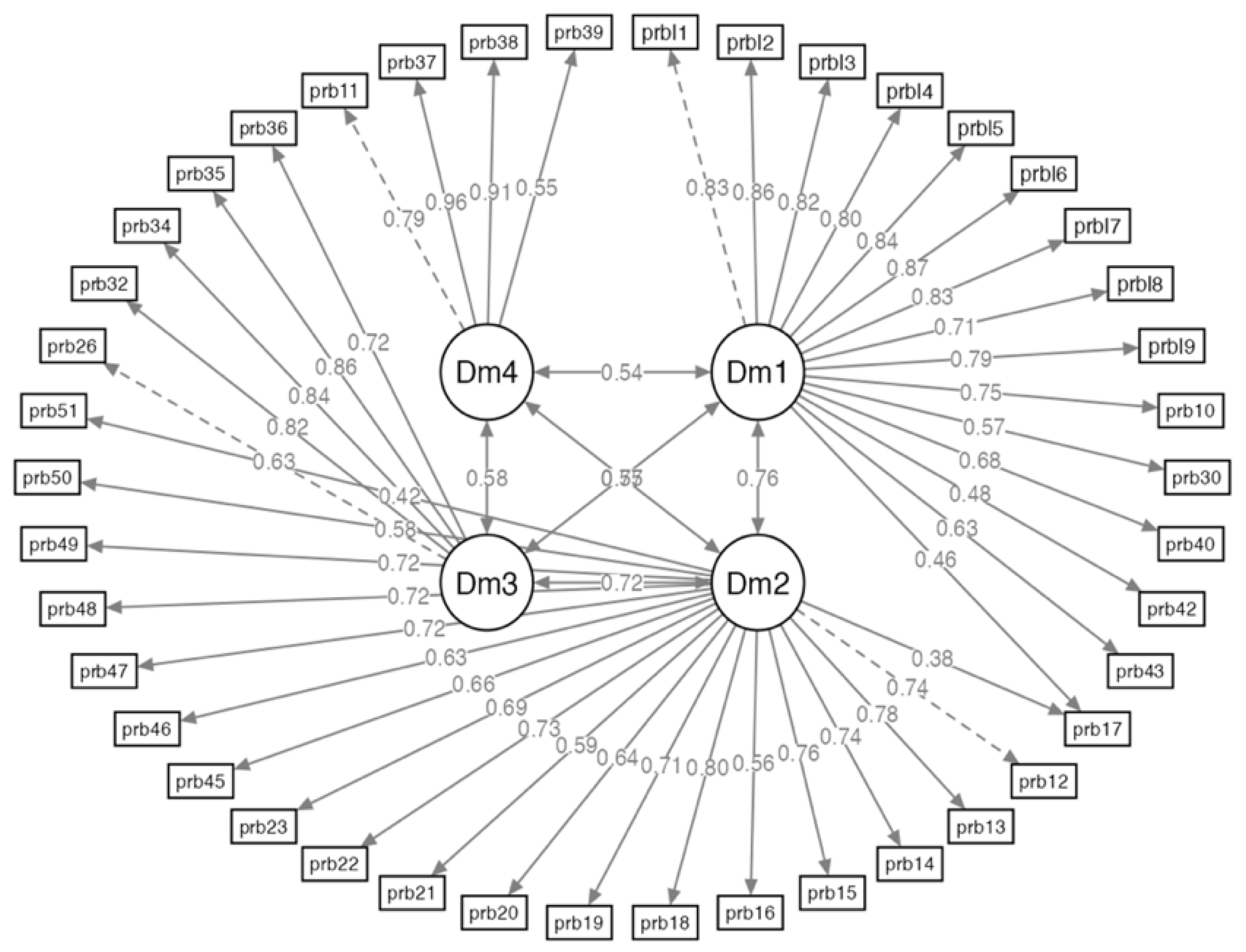 Nursrep 14 00166 g002