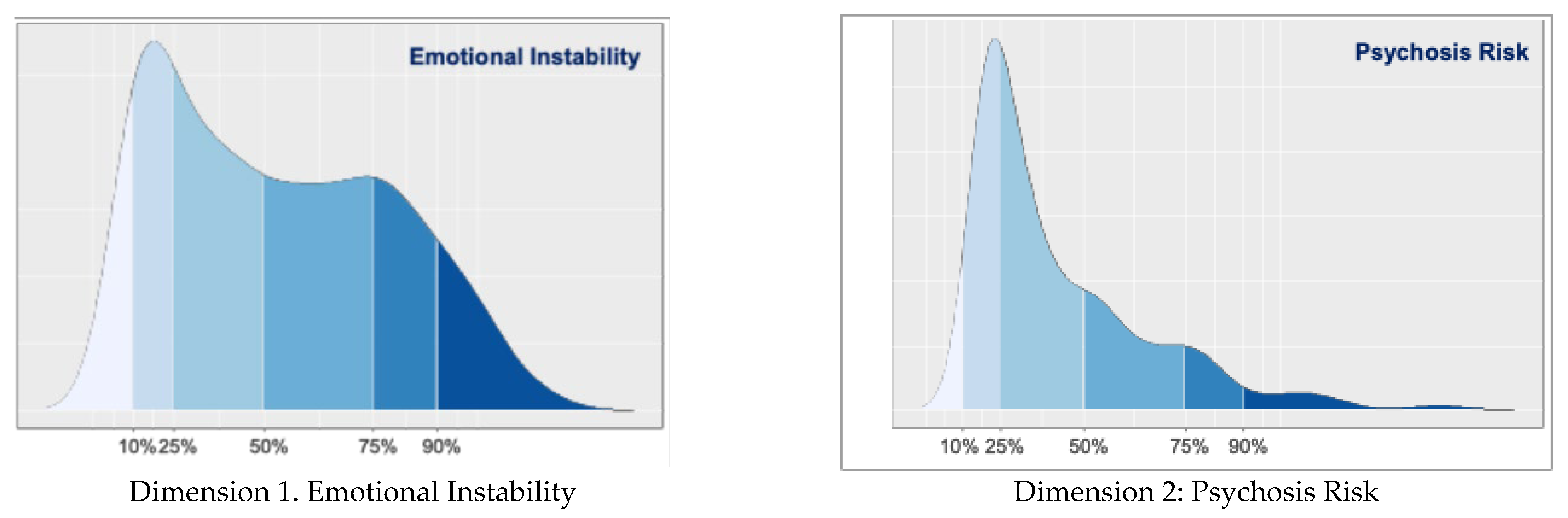Nursrep 14 00166 g0a1a