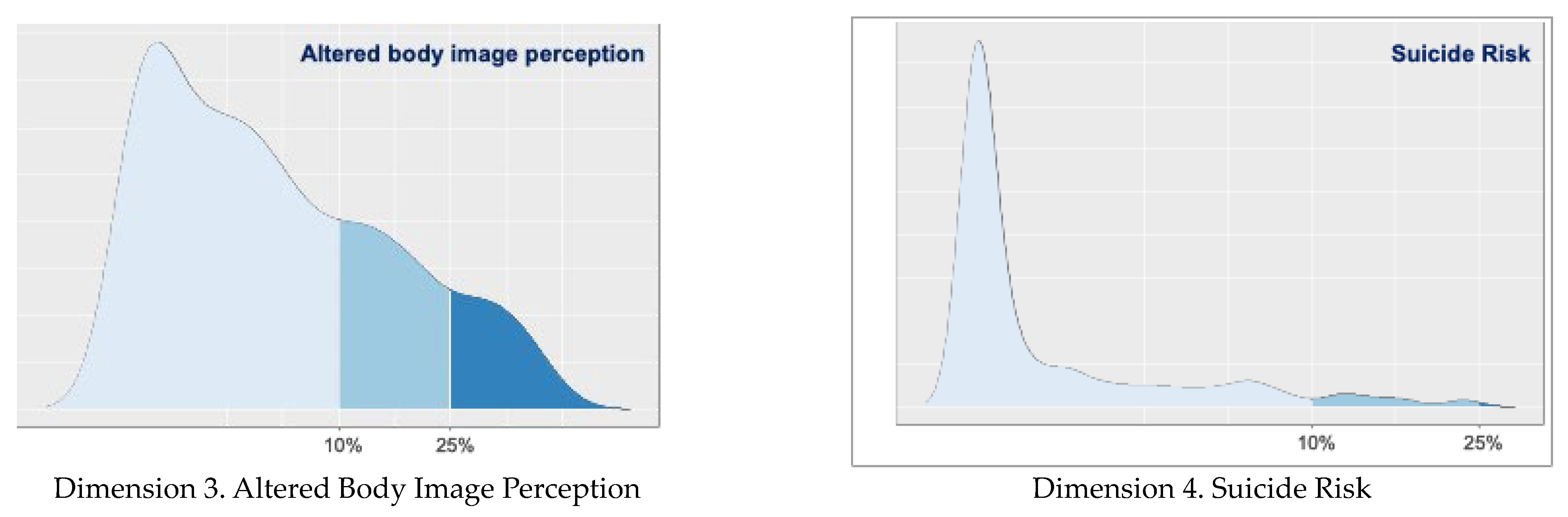Nursrep 14 00166 g0a1b