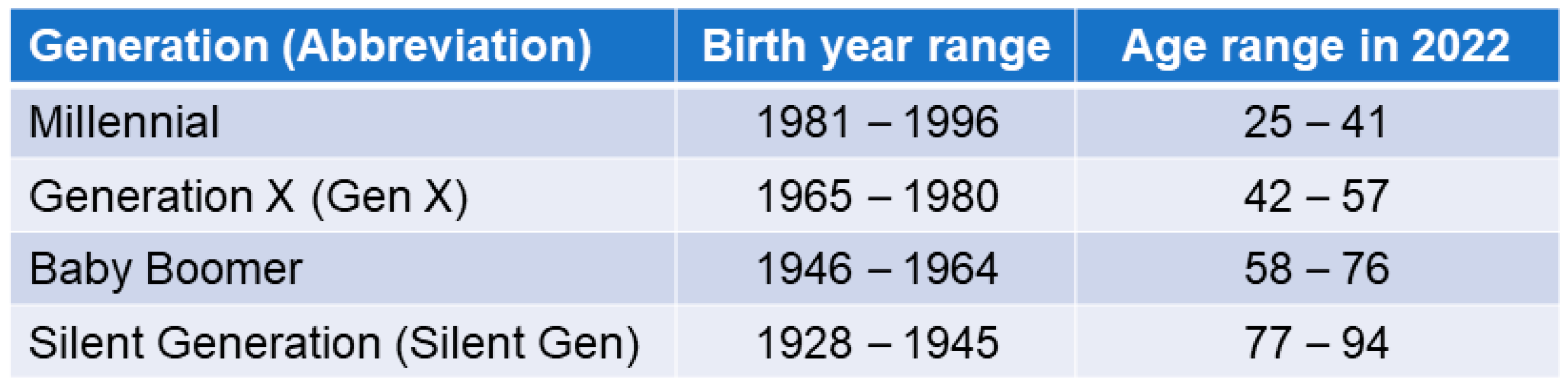 Nursrep 14 00192 g001
