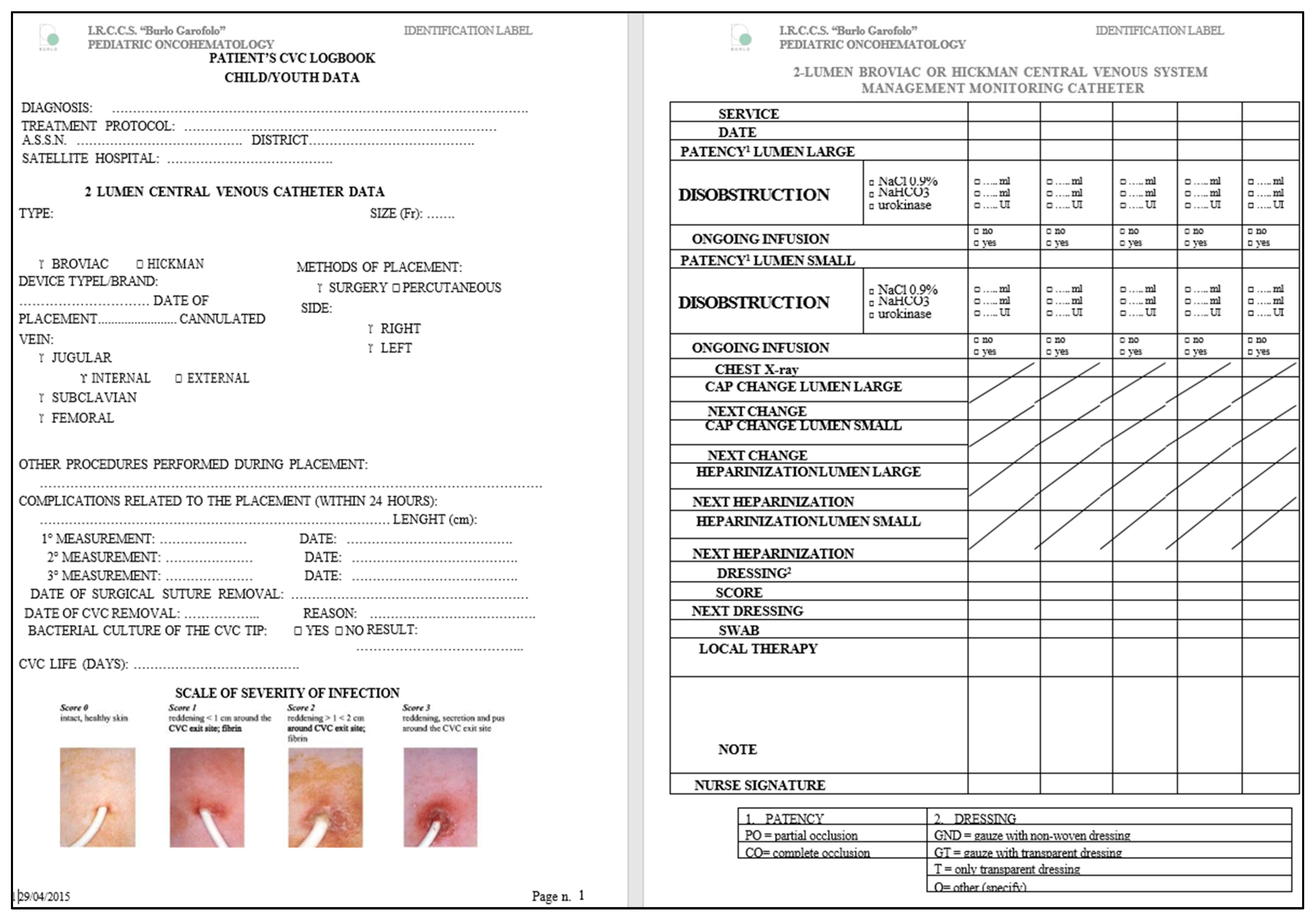 Nursrep 14 00197 g001 Nursrep 14 00197 g001
