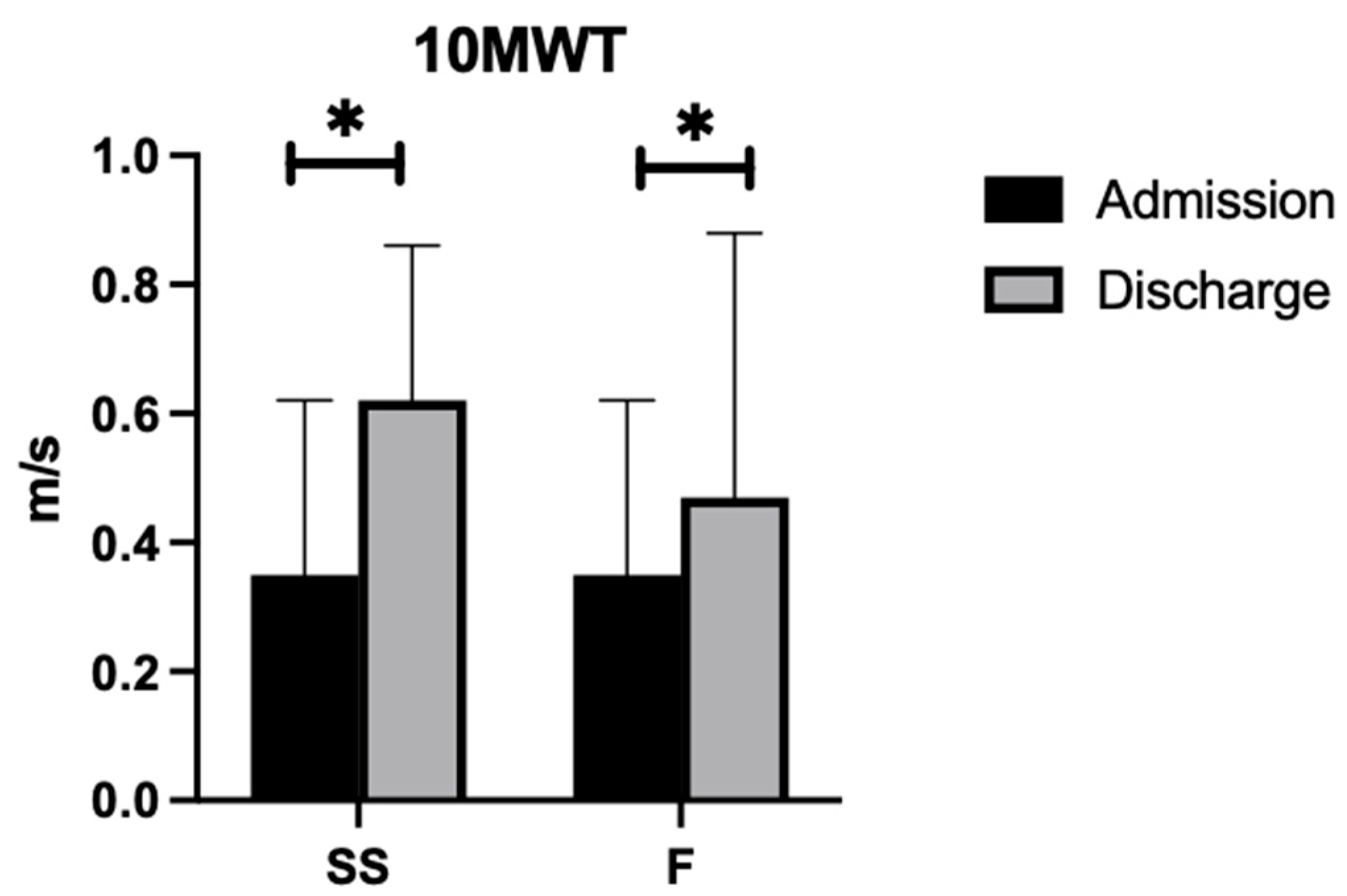 Nursrep 14 00214 g003