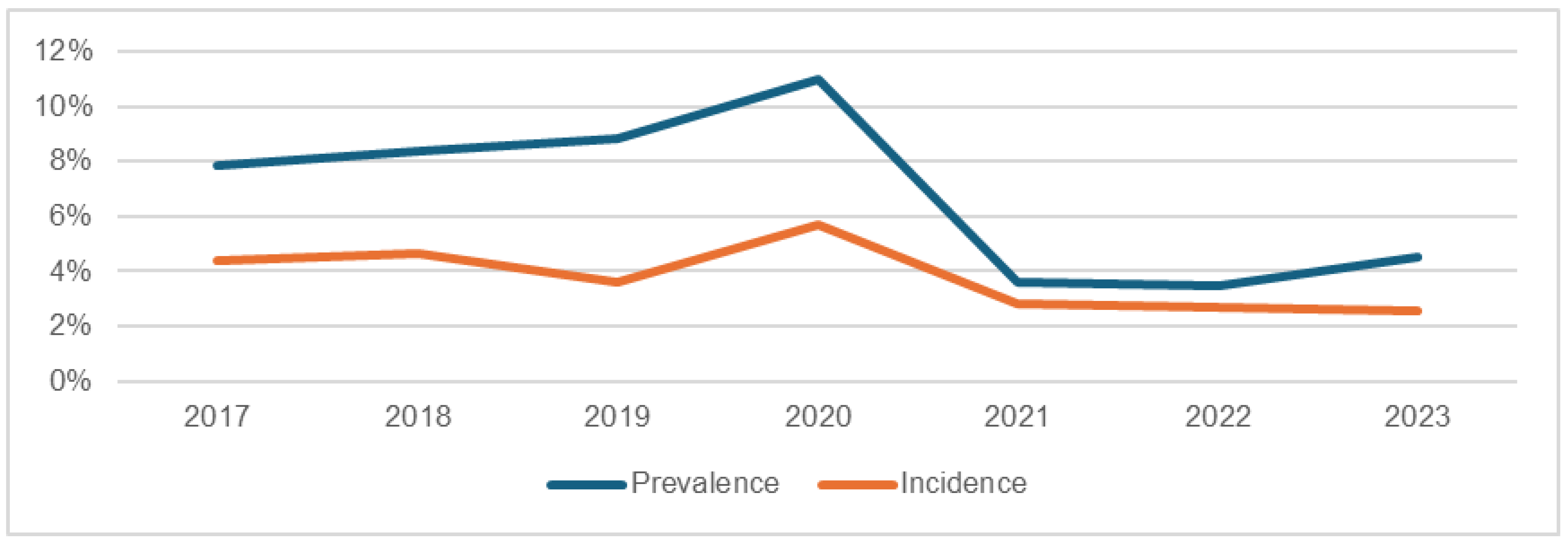 Nursrep 14 00239 g001