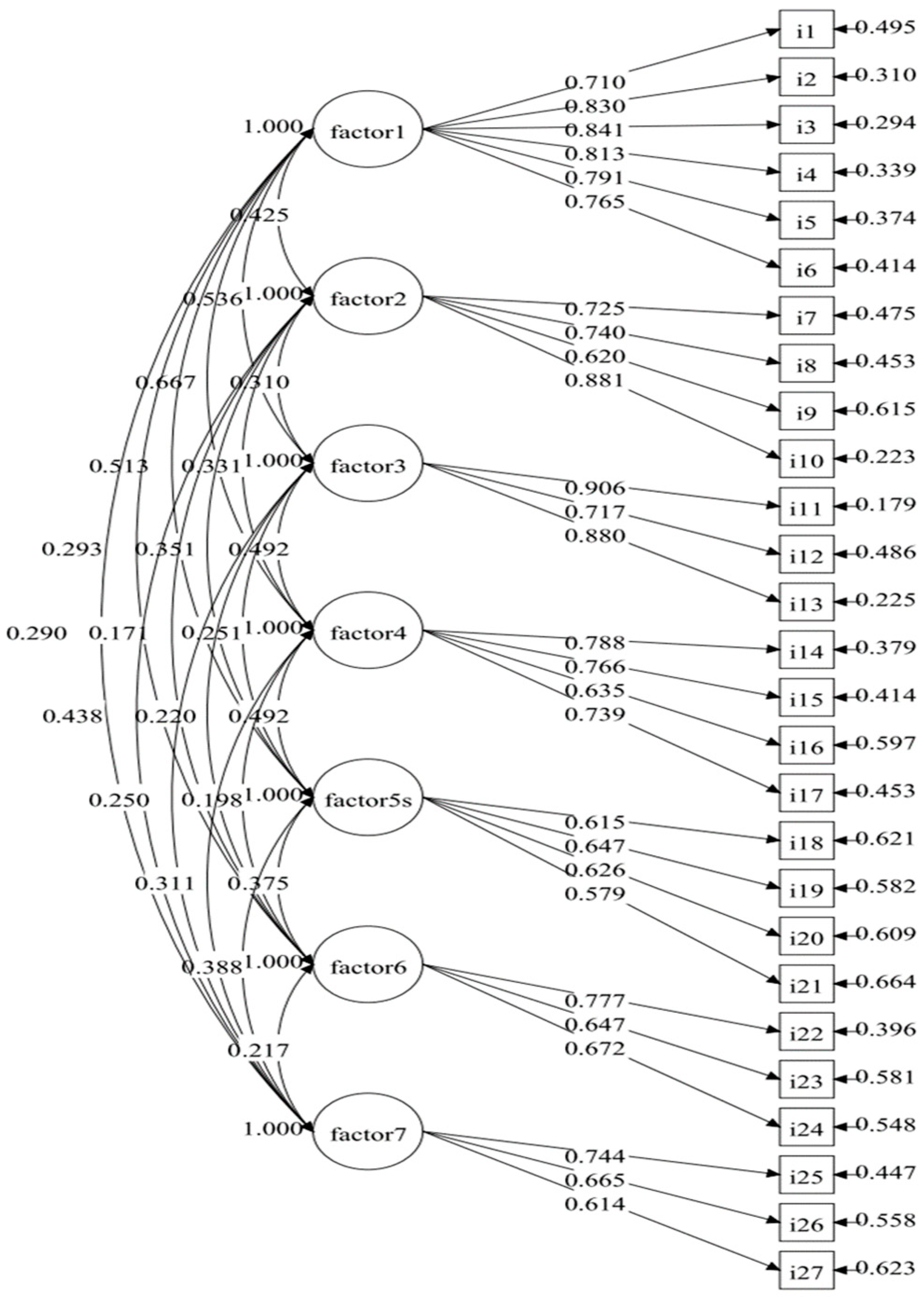 Nursrep 14 00277 g003 Nursrep 14 00277 g003