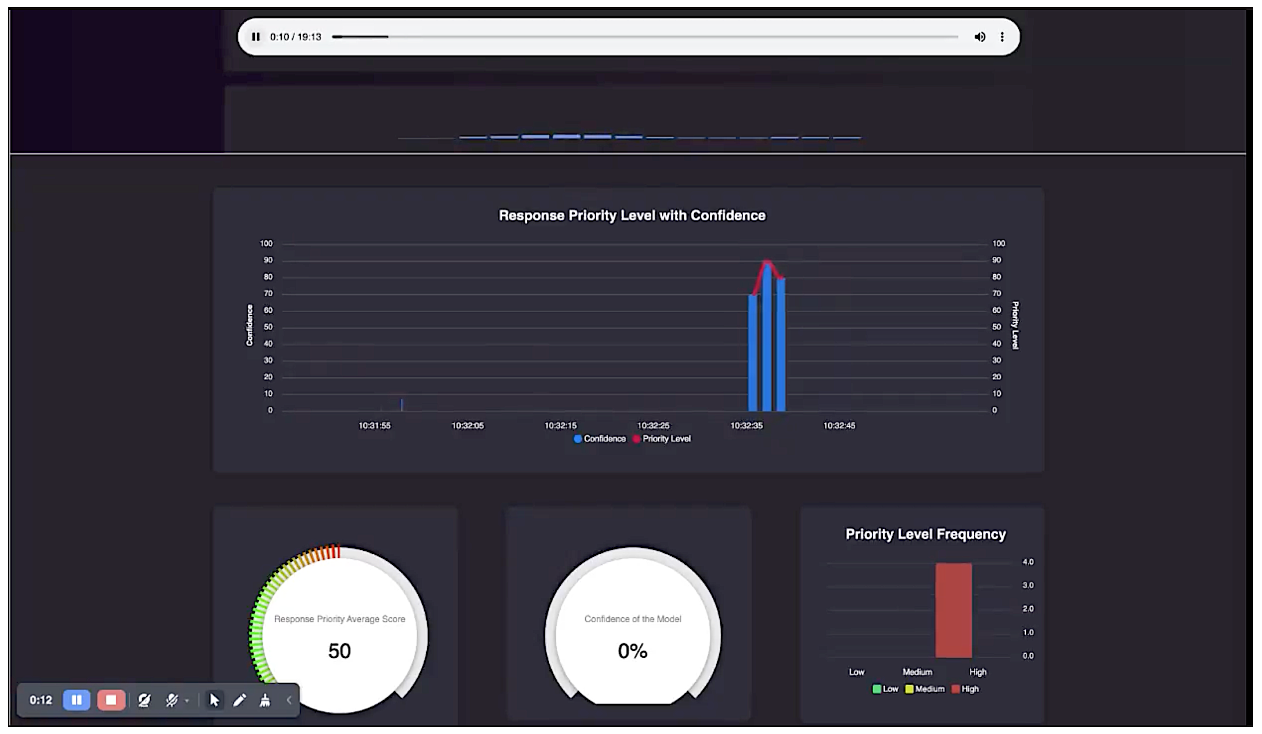 Nursrep 14 00303 g002