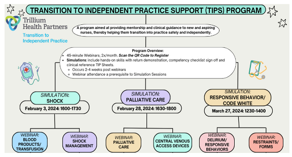 Nursrep 15 00050 g0a2