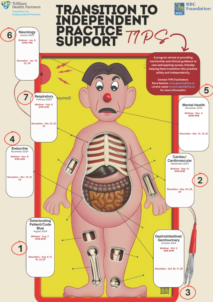 Nursrep 15 00050 g0a3