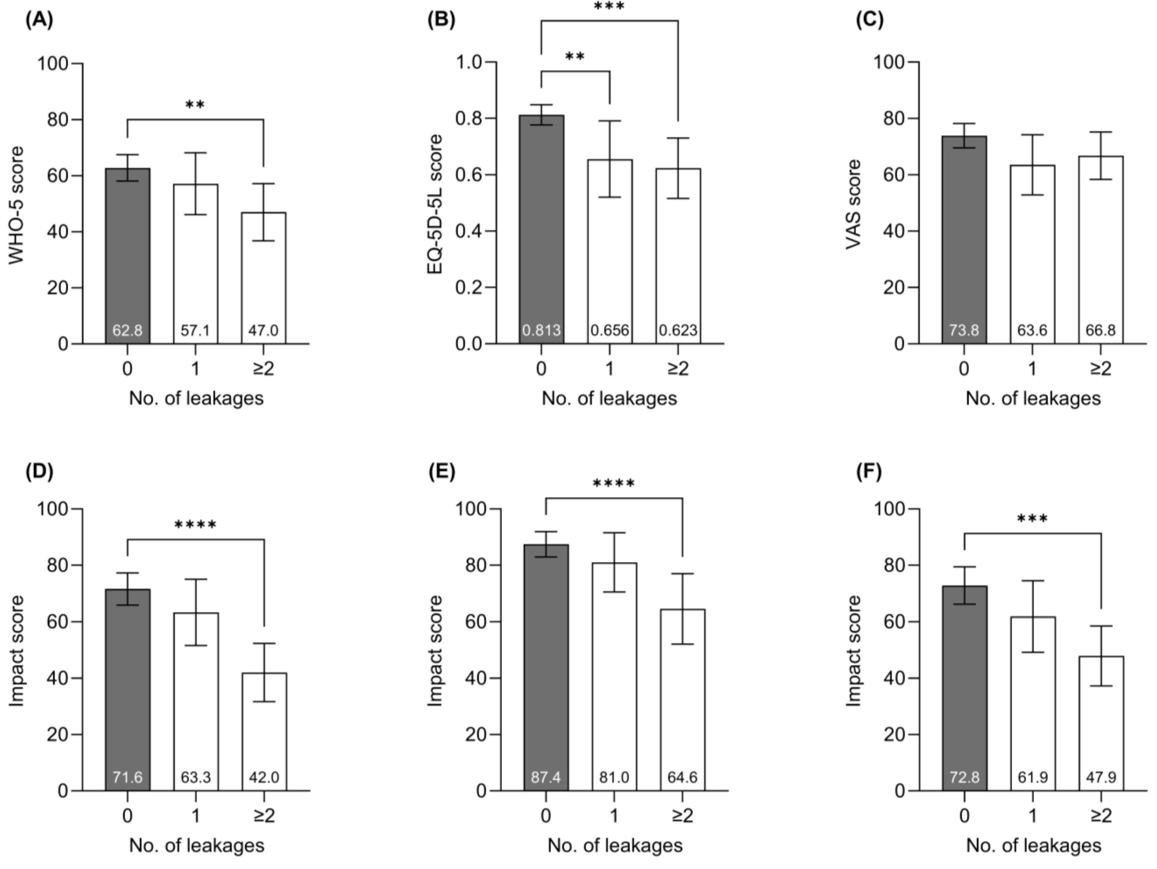 Nursrep 15 00107 g001
