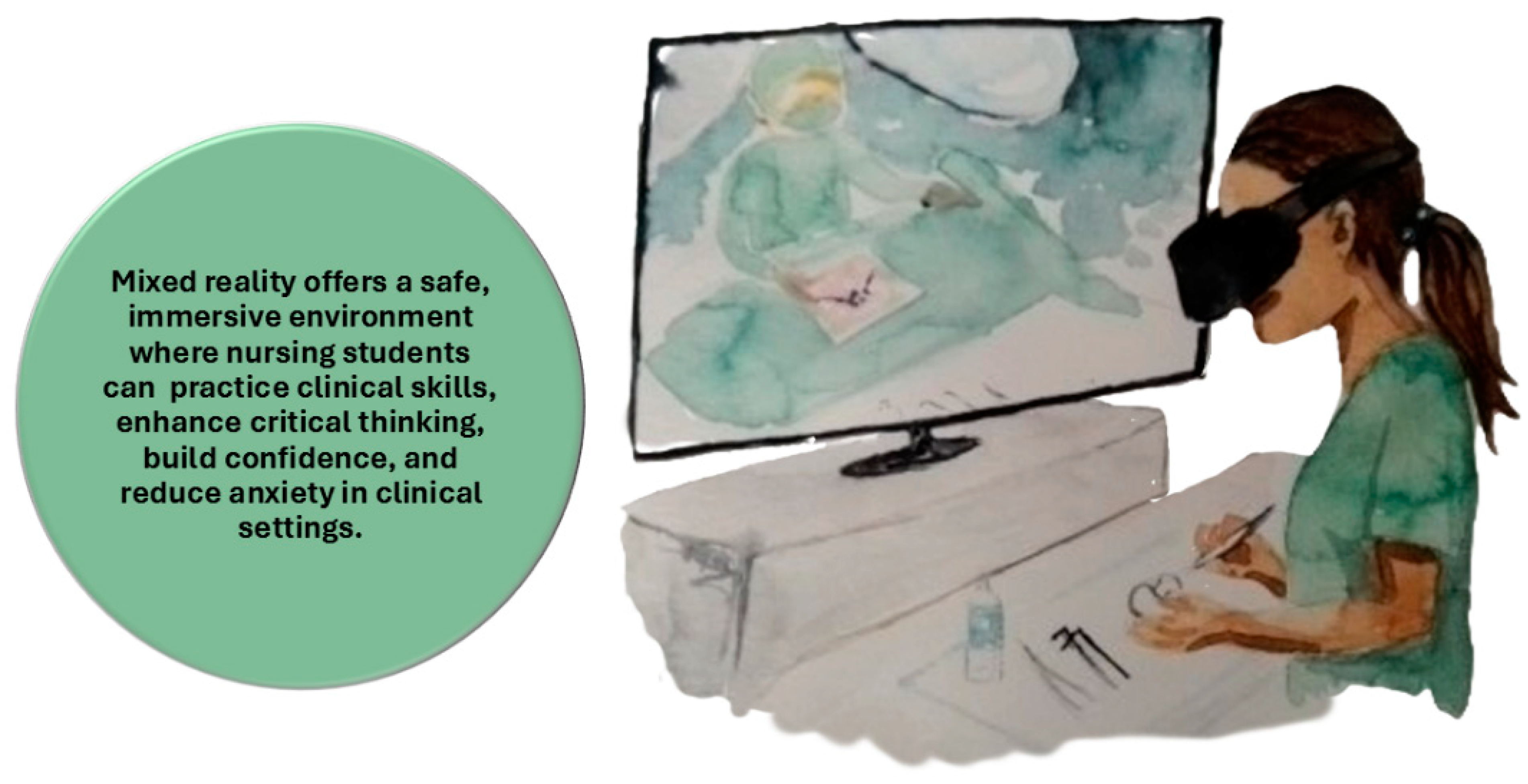 Nursrep 15 00137 g001