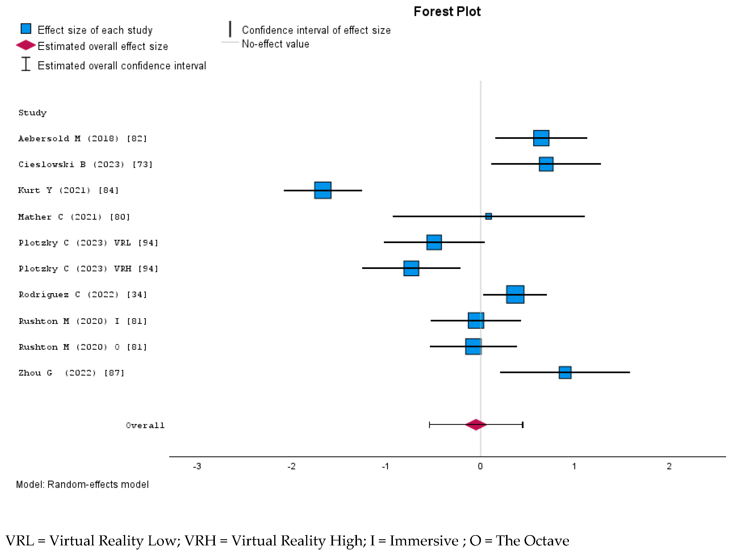Nursrep 15 00137 g008