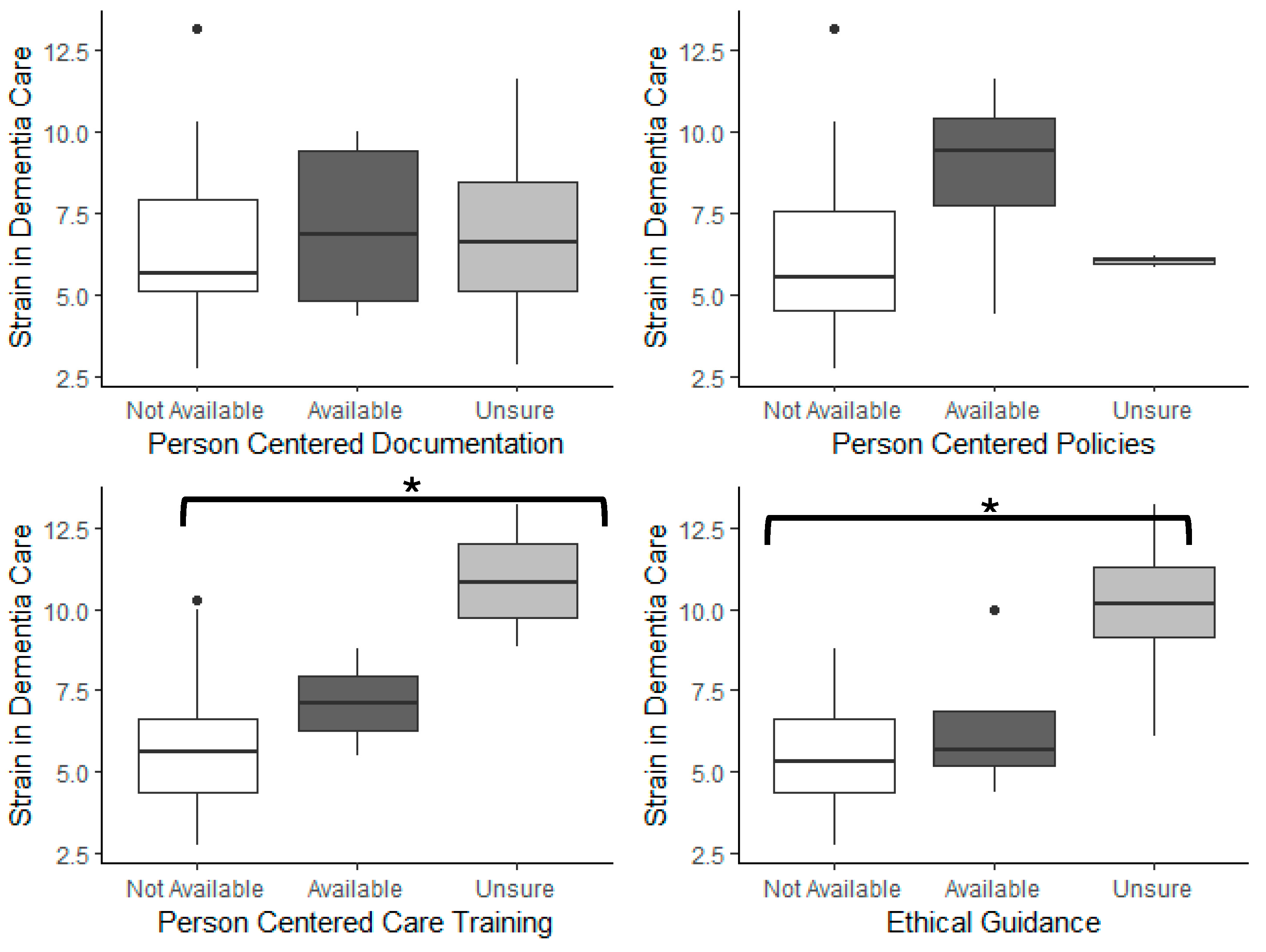 Nursrep 15 00140 g001
