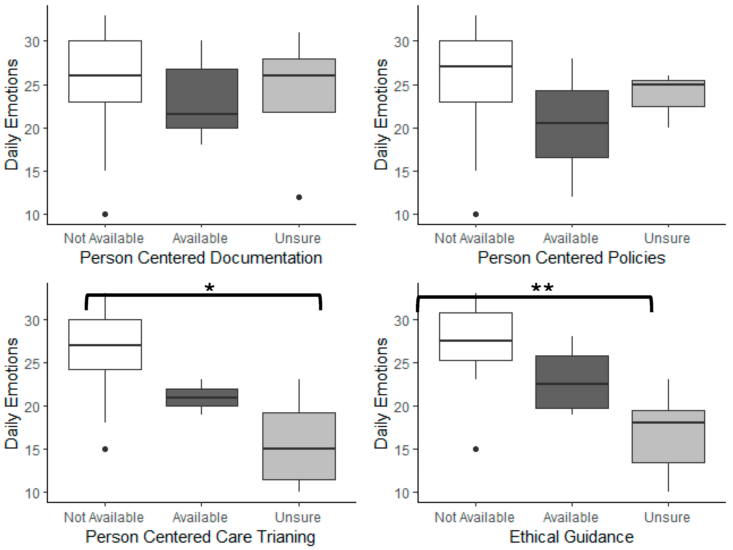 Nursrep 15 00140 g002