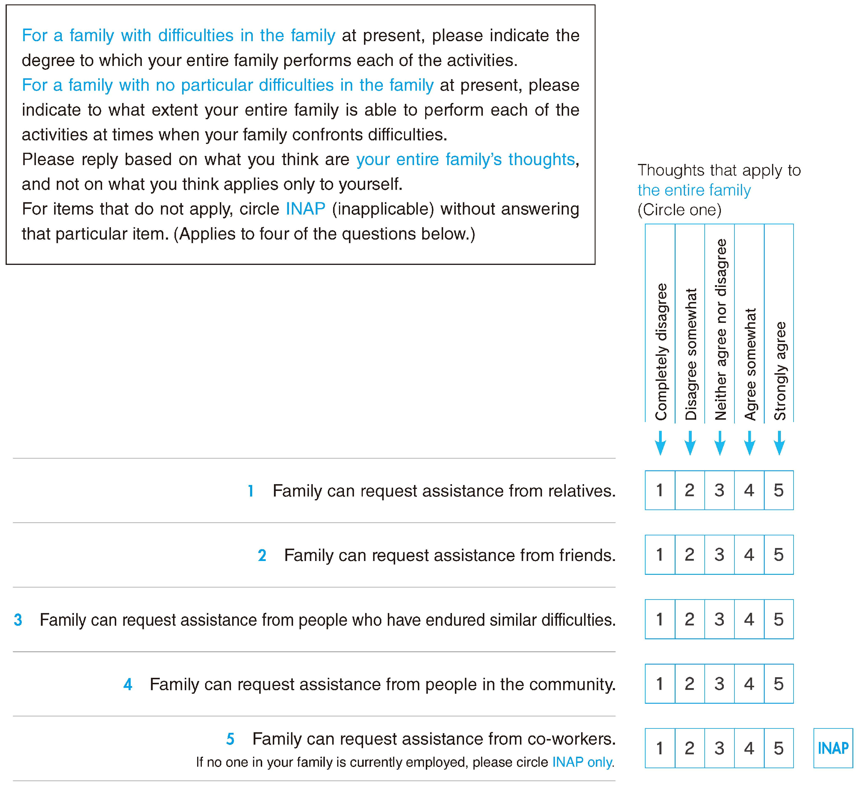 Nursrep 15 00145 g002