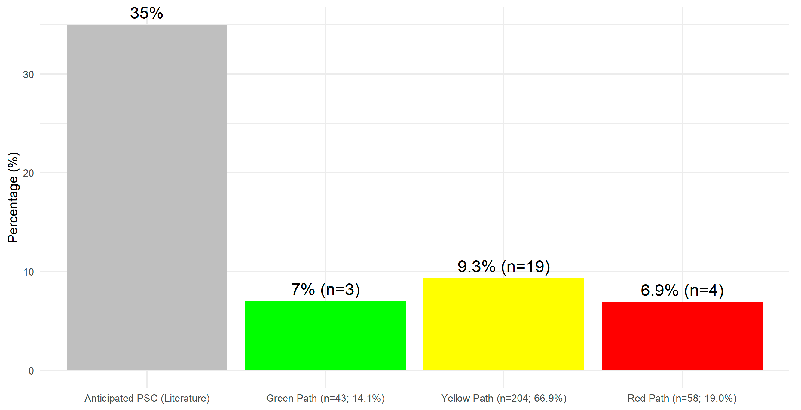 Nursrep 15 00179 g001