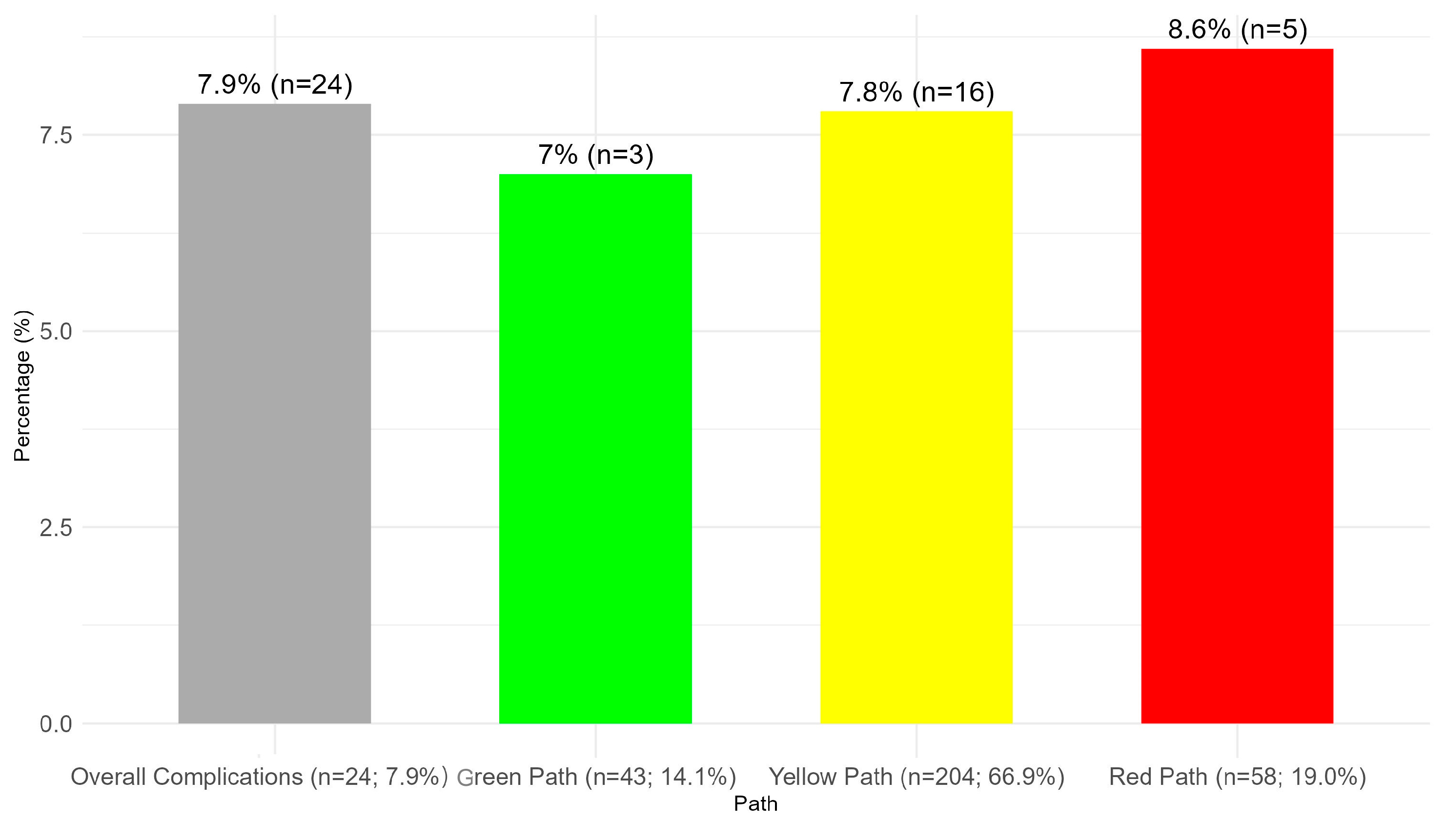 Nursrep 15 00179 g002