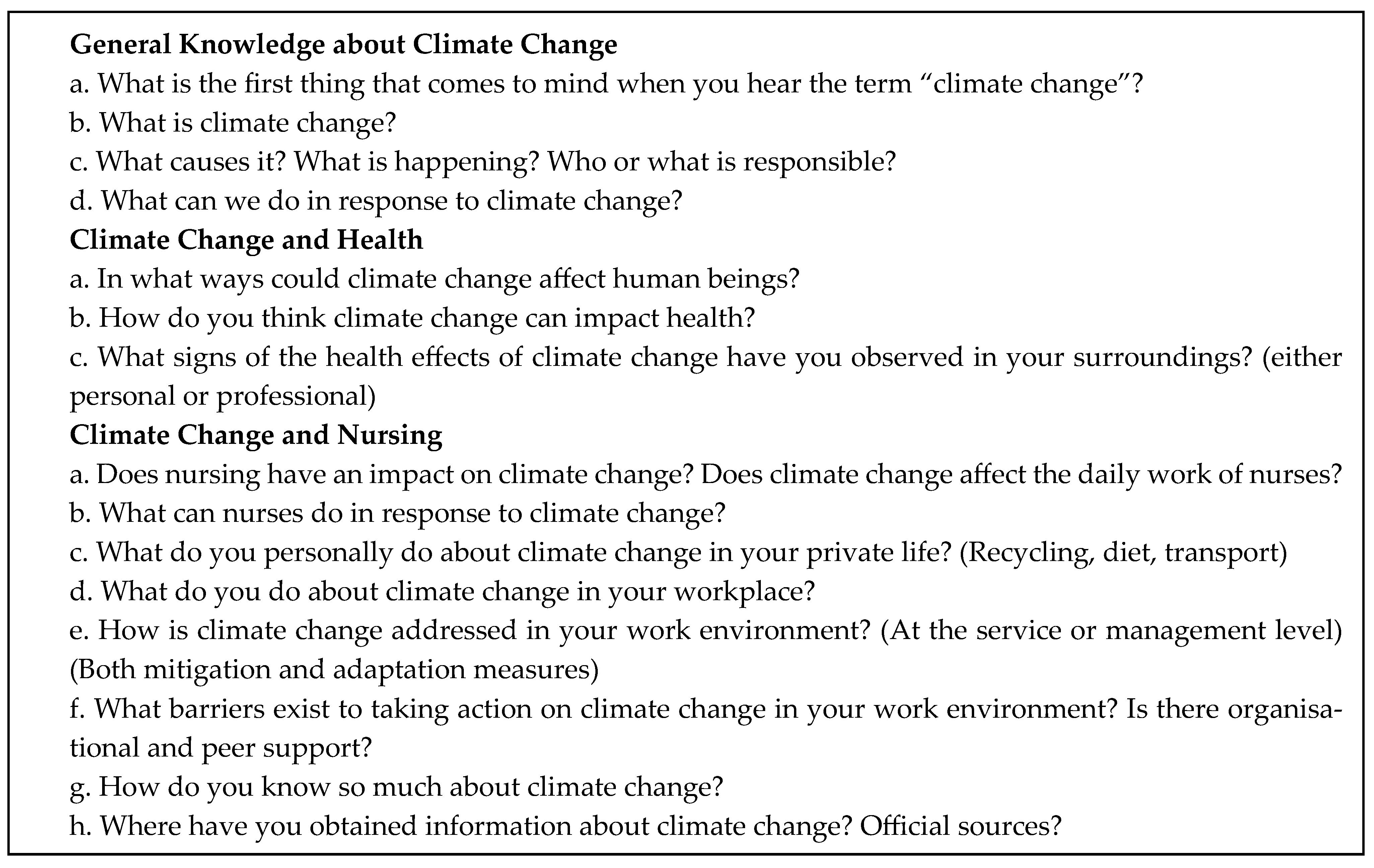 Nursrep 15 00226 g0a1