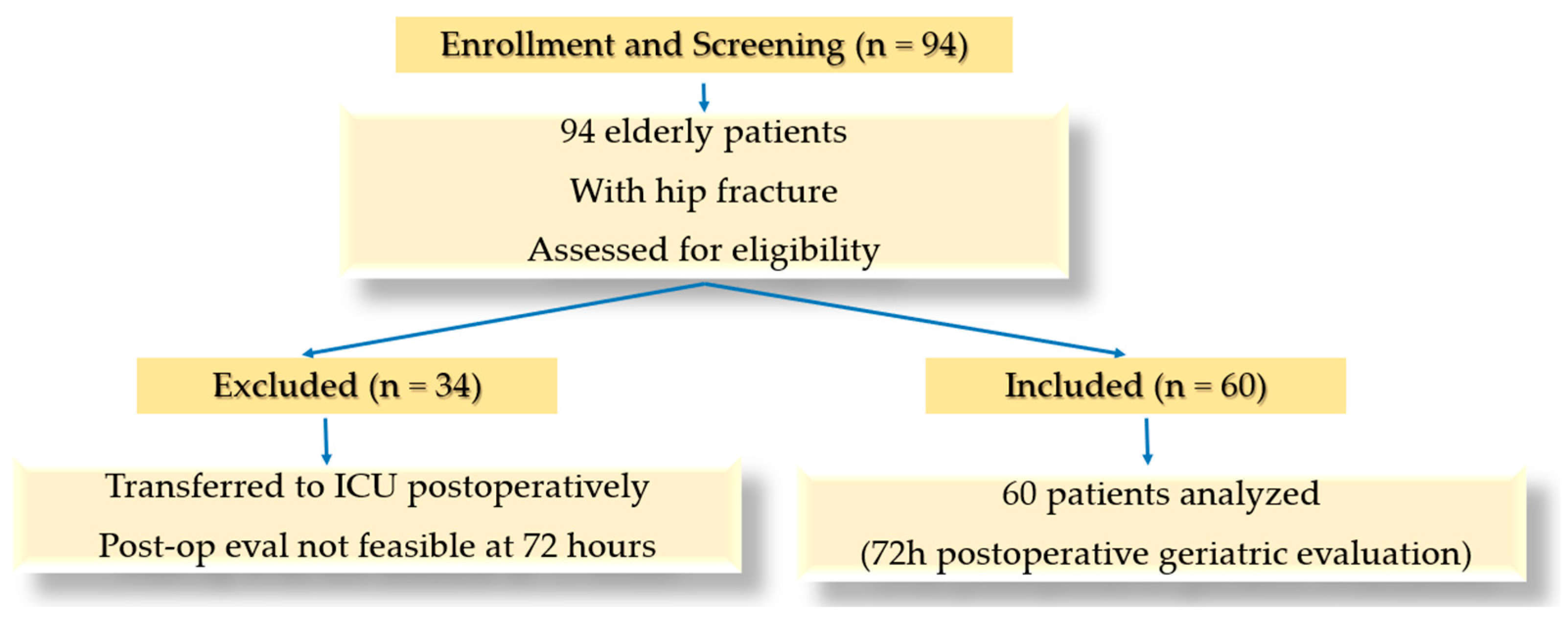 Nursrep 15 00262 g001