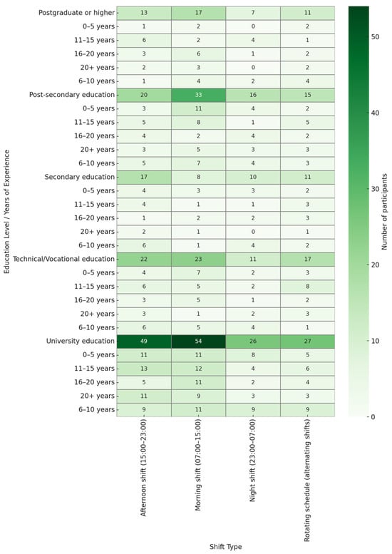 Nursrep 15 00275 g0a1