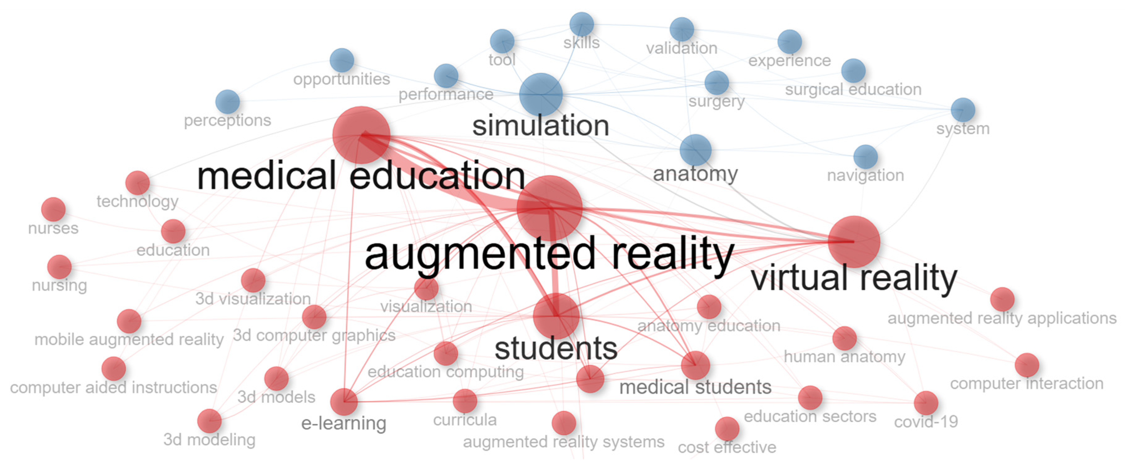 Nursrep 15 00289 g007