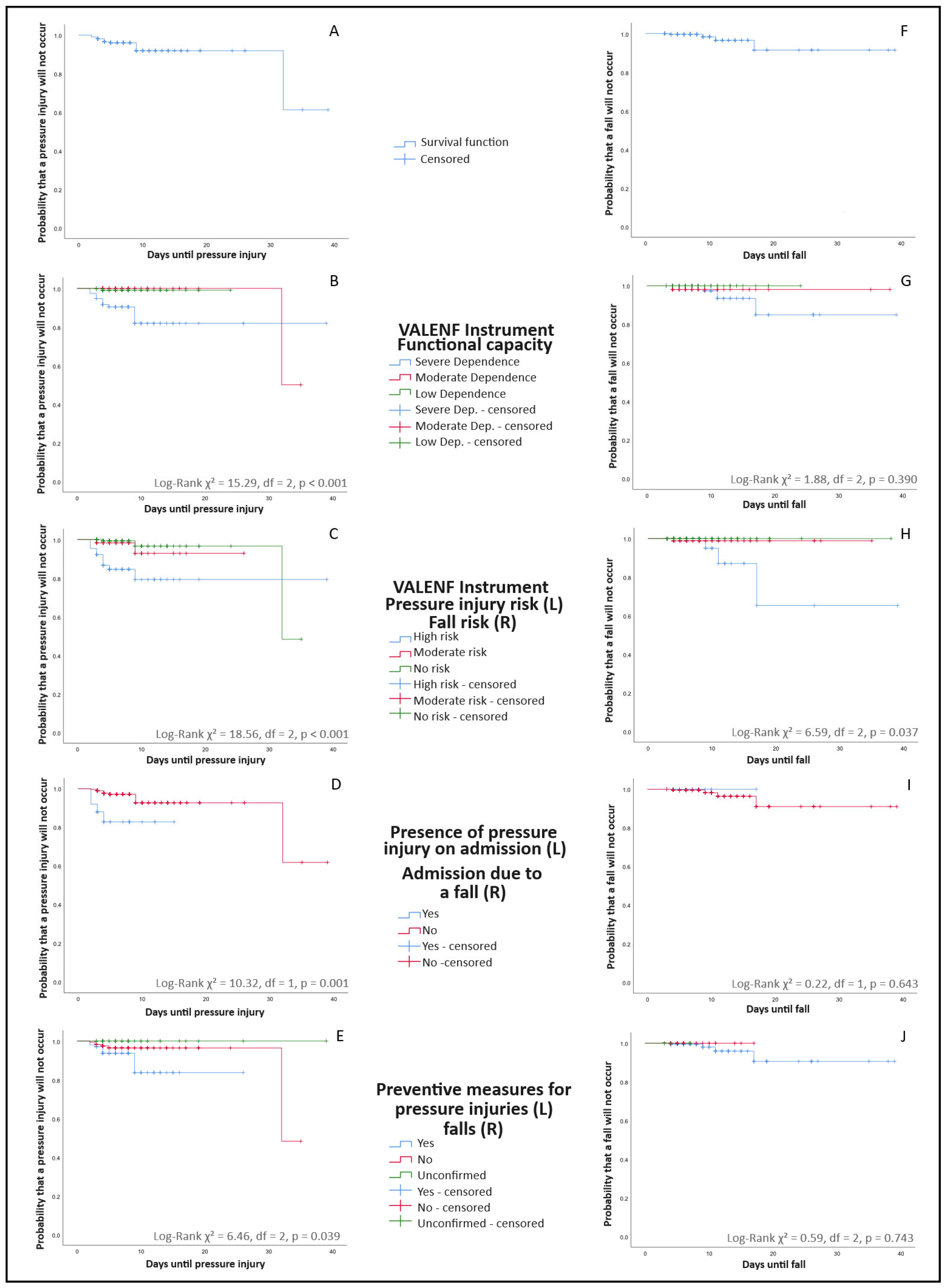 Nursrep 16 00080 g001