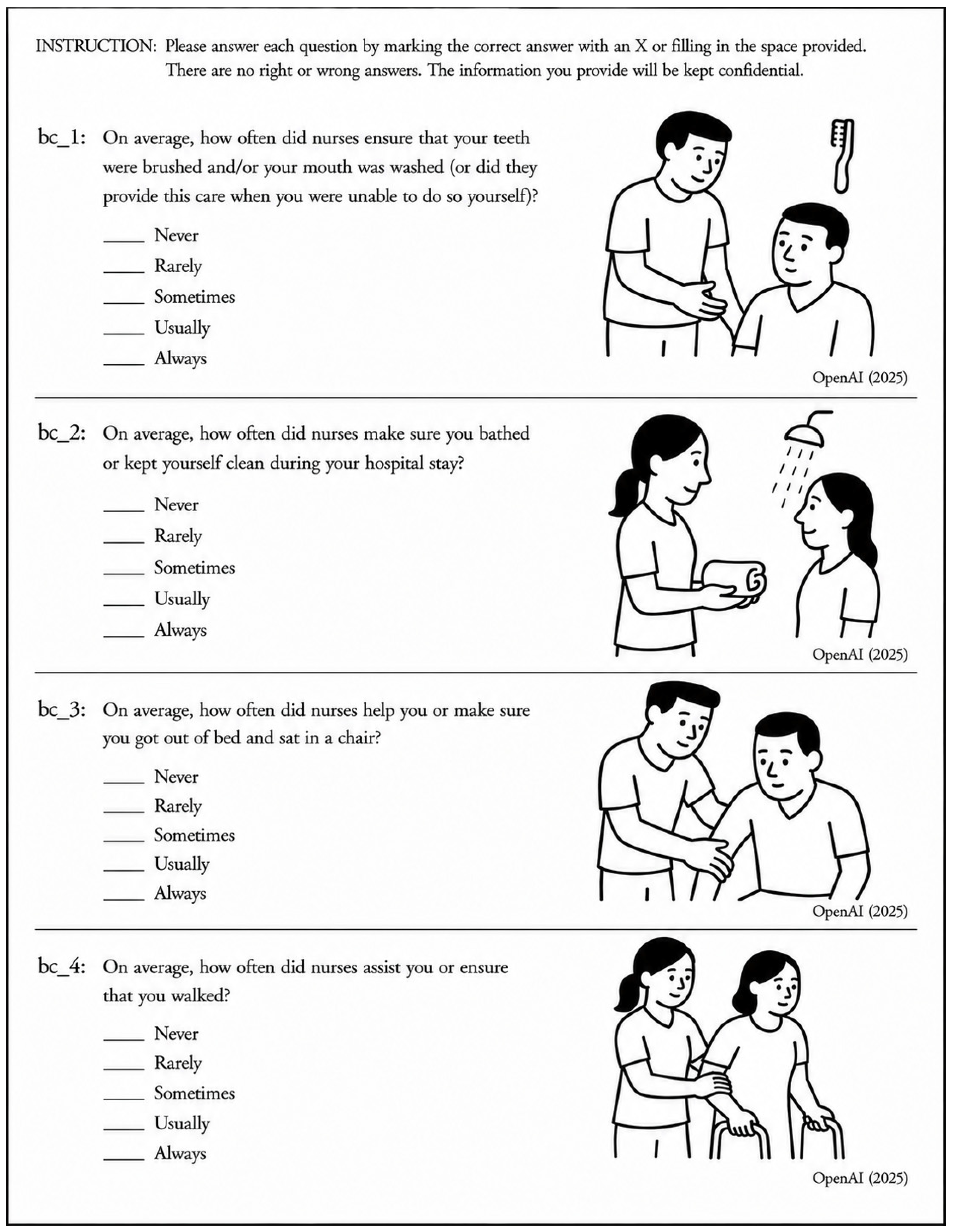 Nursrep 16 00312 g002