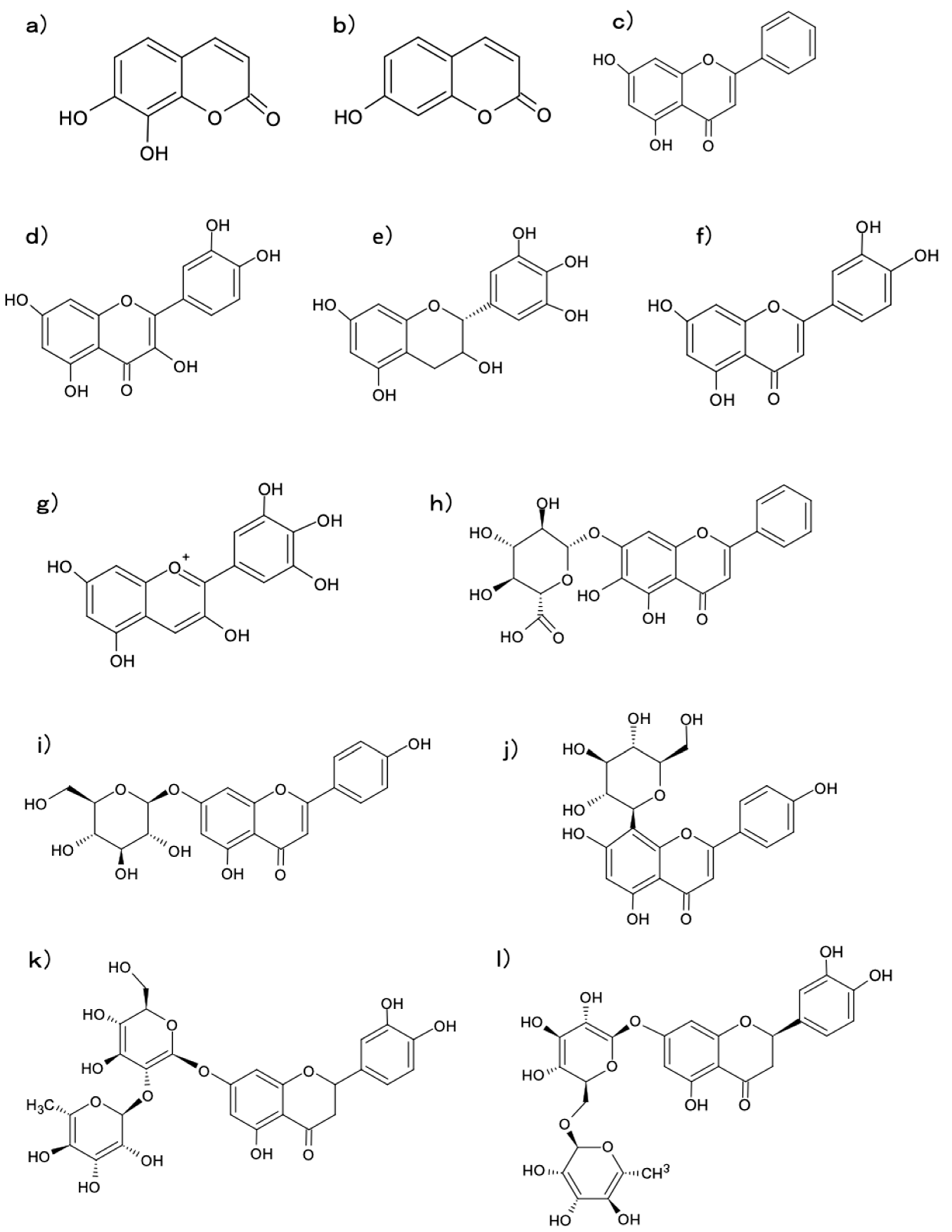 Nutraceuticals 02 00010 g003