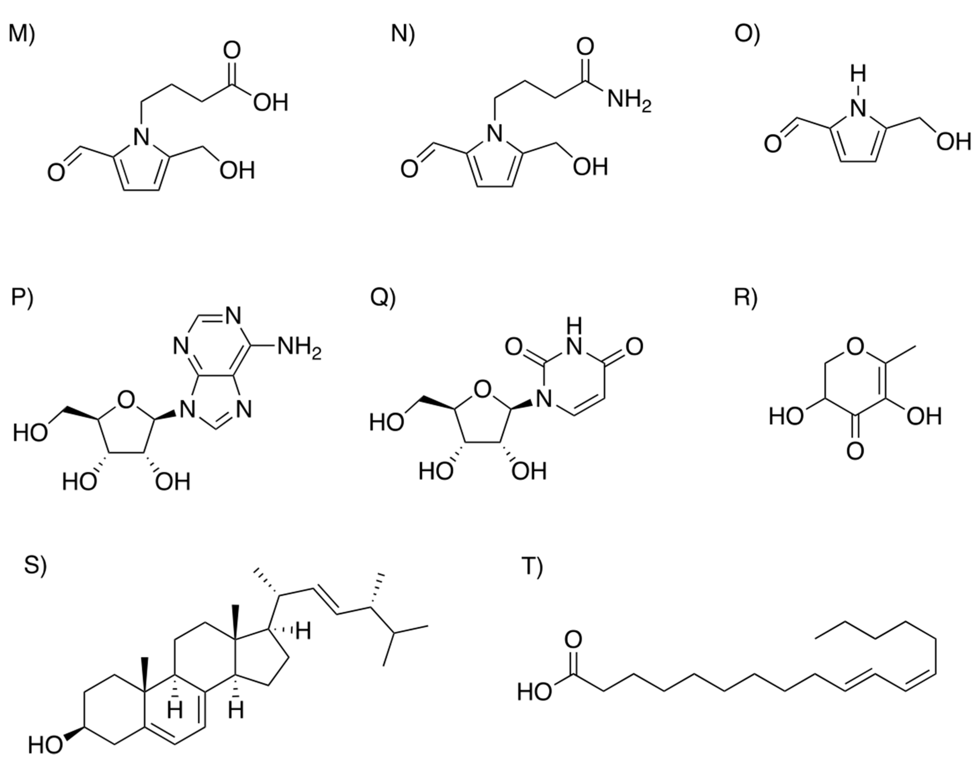 Nutraceuticals 02 00010 g004