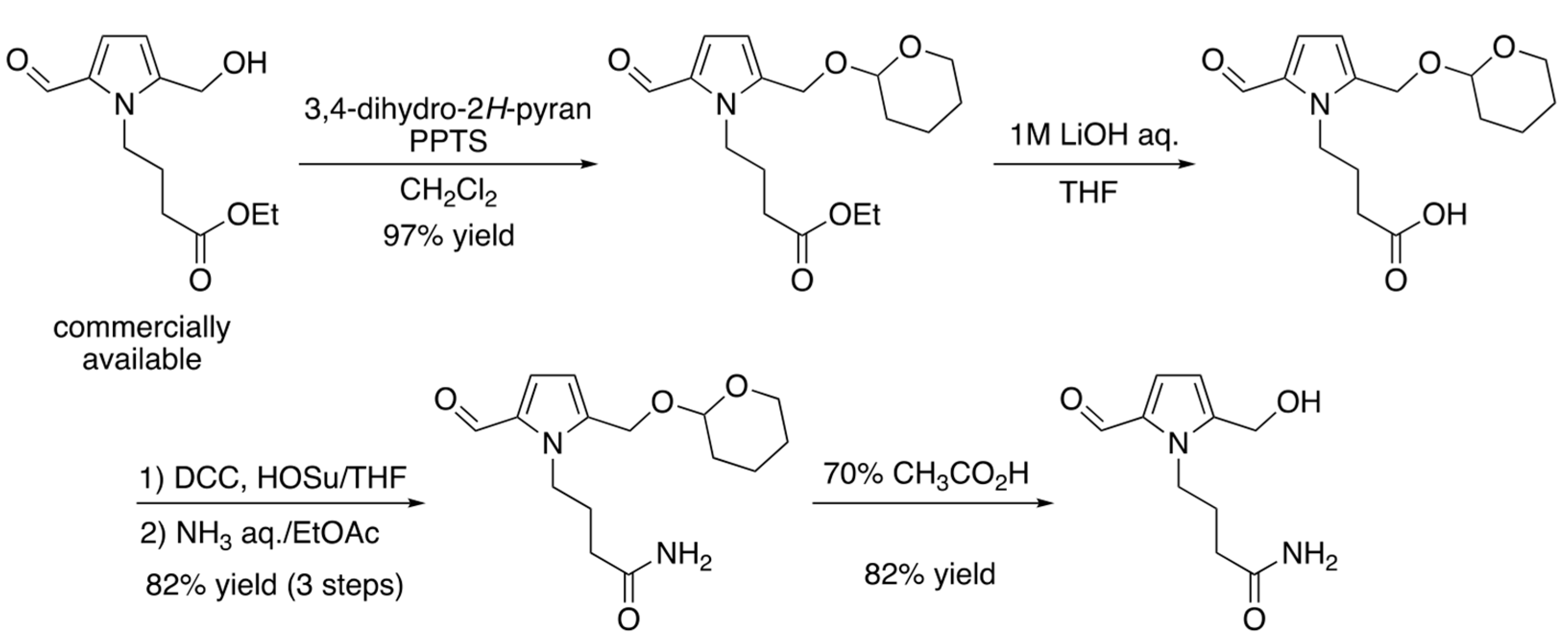 Nutraceuticals 02 00010 g005