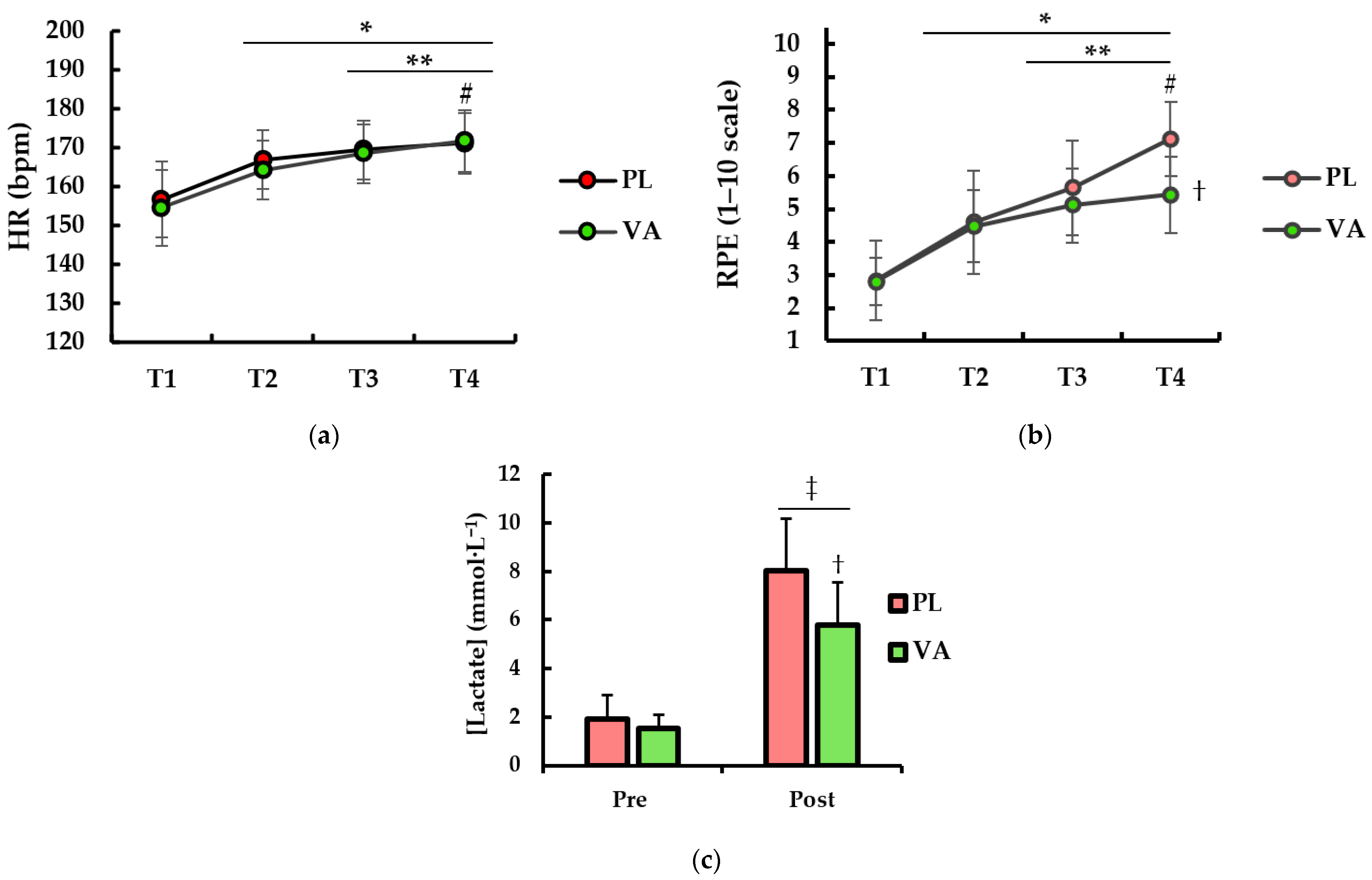 Nutraceuticals 02 00012 g002